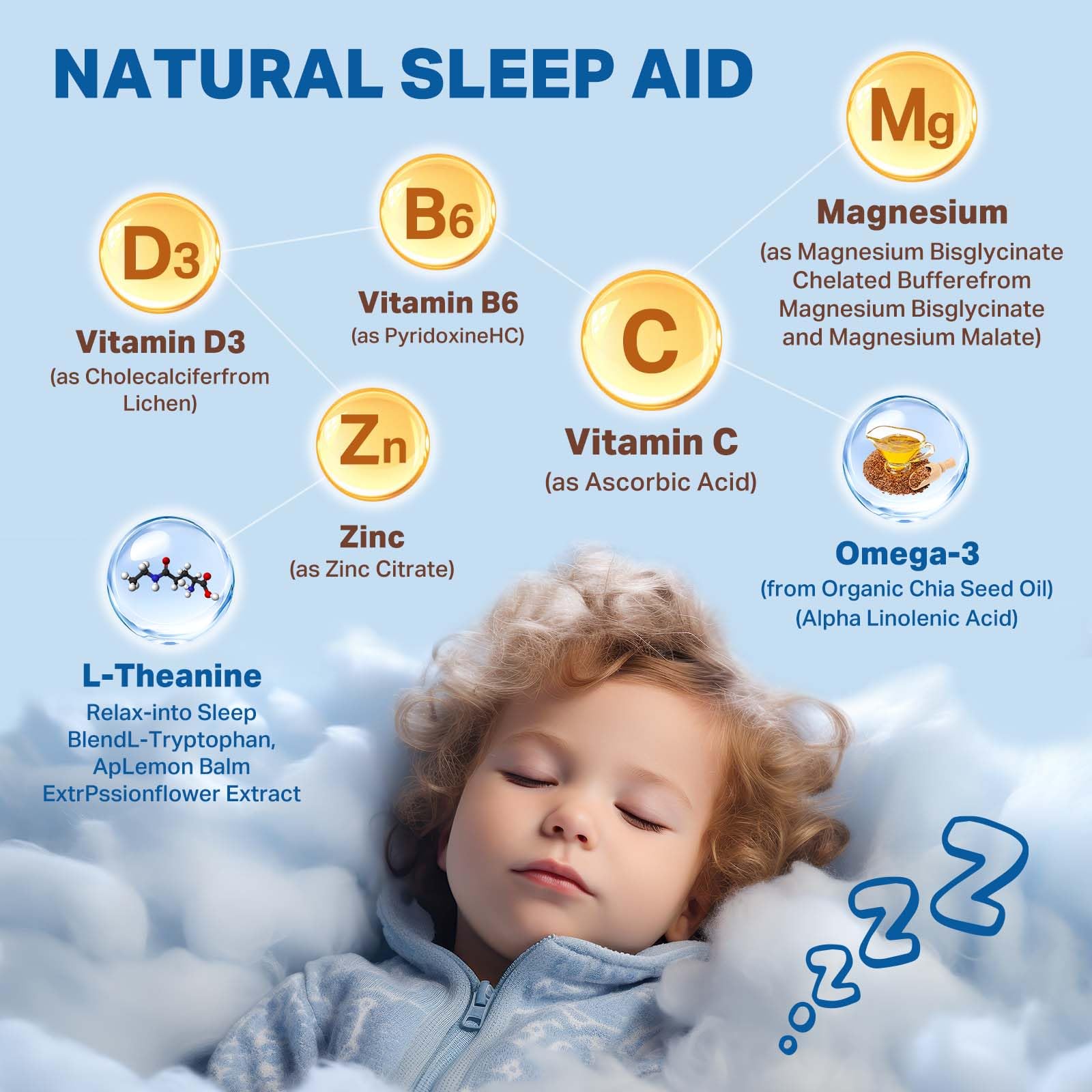 Magnesium Drops - Magnesium Glycinate Liquid Drops for Kids - Calm, Sleep, Relaxation, Bones, Brain Support with Vitamin B6, C, D3, Omega-3, L-Theanine, Zinc, Multivitamins - Strawberry Flavor 2 Fl Oz - TrustMedUSA