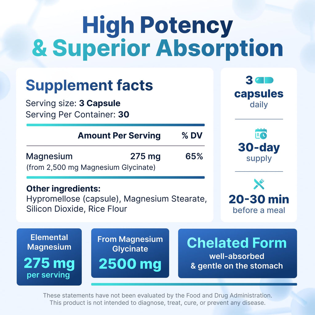 Magnesium for Sleep & Recovery – High Potency 2500mg Magnesium Glycinate for Men & Women, Chelated for High Absorption, Supports Deep Rest, Nerve & Muscle Recovery, Made in USA, 1 Month Supply - TrustMedUSA