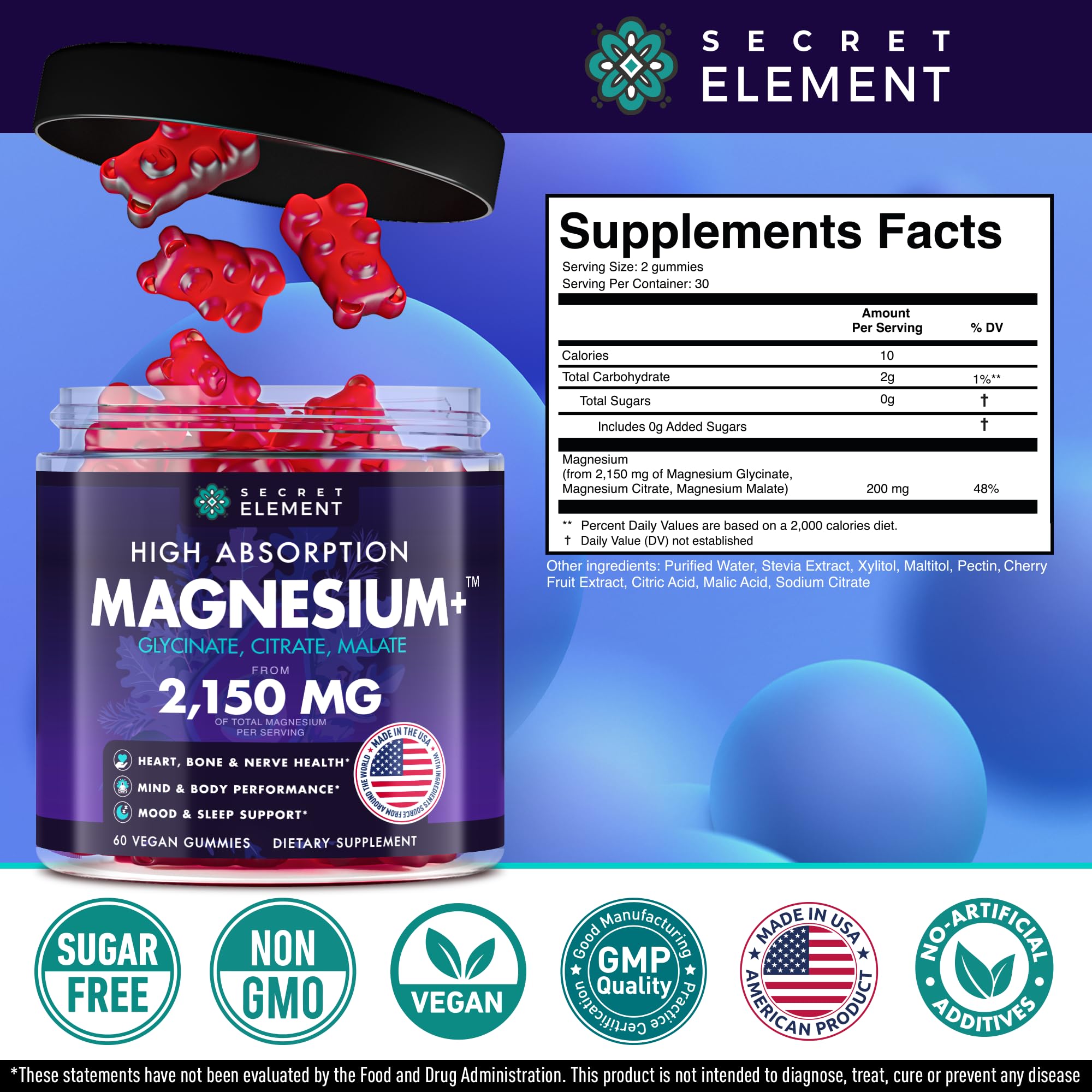 Magnesium Glycinate 2150 MG Gummies, High Absorption Magnesium Glycinate, Citrate & Malate, Sugar-Free, Vegan, Chews for Men & Women, 60 Gummies, Cherry Flavor– 60 Wild Cherry Flavor Chews - TrustMedUSA