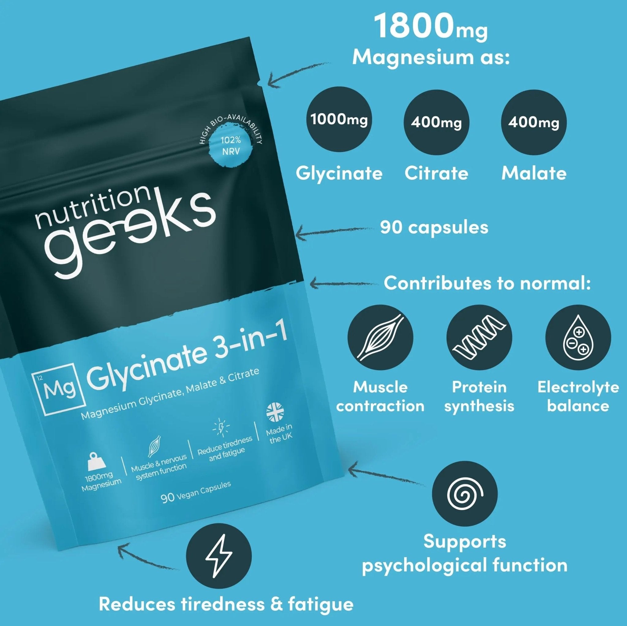 Magnesium Glycinate 3-in-1 Complex - 1800mg Supplements as Bisglycinate, Citrate - TrustMedUSA