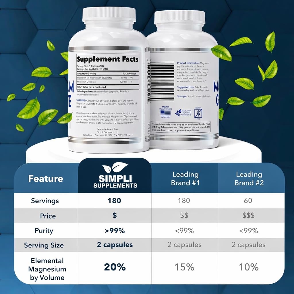 Magnesium Glycinate 400mg per Serving – High Absorption – Gentle on Stomach – Supports Sleep, Relaxation, Muscle, Bone & Immune Health – Non-GMO, Vegan, 180 Capsules - TrustMedUSA