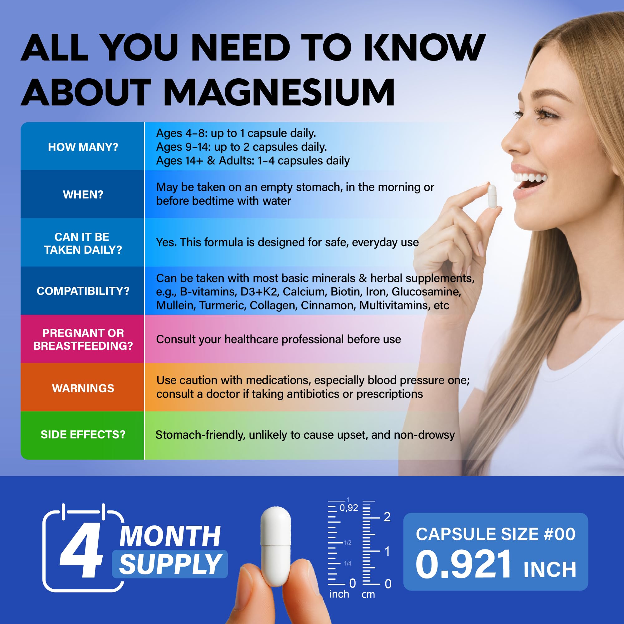 Magnesium Glycinate 500 mg - Chelated Supplement - High Absorption Form of Magnesium - Support for Sleep, Muscle & Heart Health - TrustMedUSA