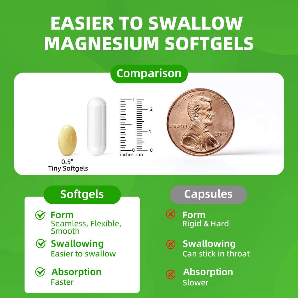 Magnesium Glycinate 500mg Softgels Supplement, Small Easy to Swallow Magnesium Gelcaps High Absorption for Night Leg&Sleep Support, Muscle&Bone, Calm, Non GMO, 120 Gelcaps, 60 Day Supply - TrustMedUSA