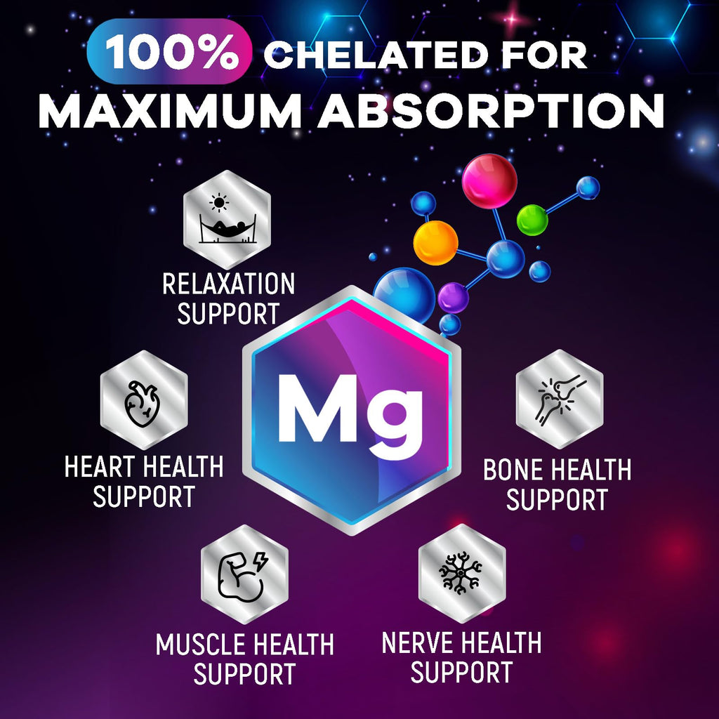 Magnesium Glycinate Capsules 1000mg Per Serving - Pure & Chelated for Max Absorption - Supports Muscle, Nerve & Heart Health, Sleep Support - Magnesium Supplement for Whole Body Support - 120 Capsules - TrustMedUSA