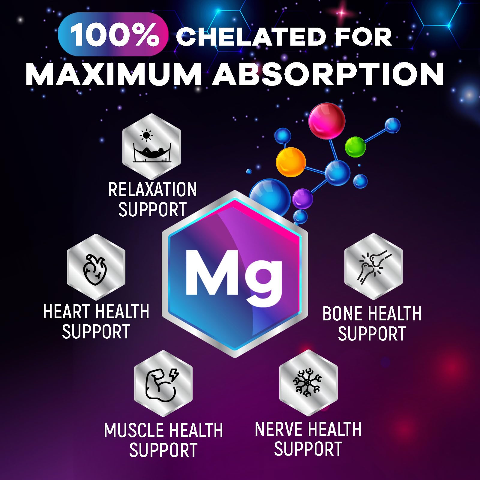 Magnesium Glycinate Capsules 1000mg Per Serving - Pure & Chelated for Max Absorption - Supports Muscle, Nerve & Heart Health, Sleep Support - Magnesium Supplement for Whole Body Support - 120 Capsules - TrustMedUSA