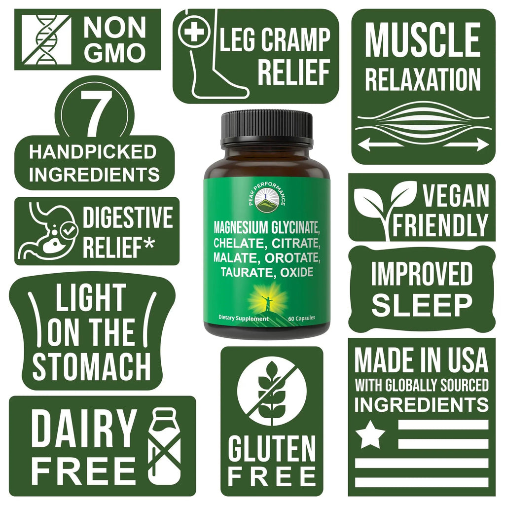 Magnesium Glycinate + Citrate + Malate + Chelate + Orotate + Taurate + Oxide. 7 Forms of Magnesium Complex. 500mg Supplement Capsules for Women & Men. 2 Pills for Sleep, Leg Cramps, Muscles - TrustMedUSA