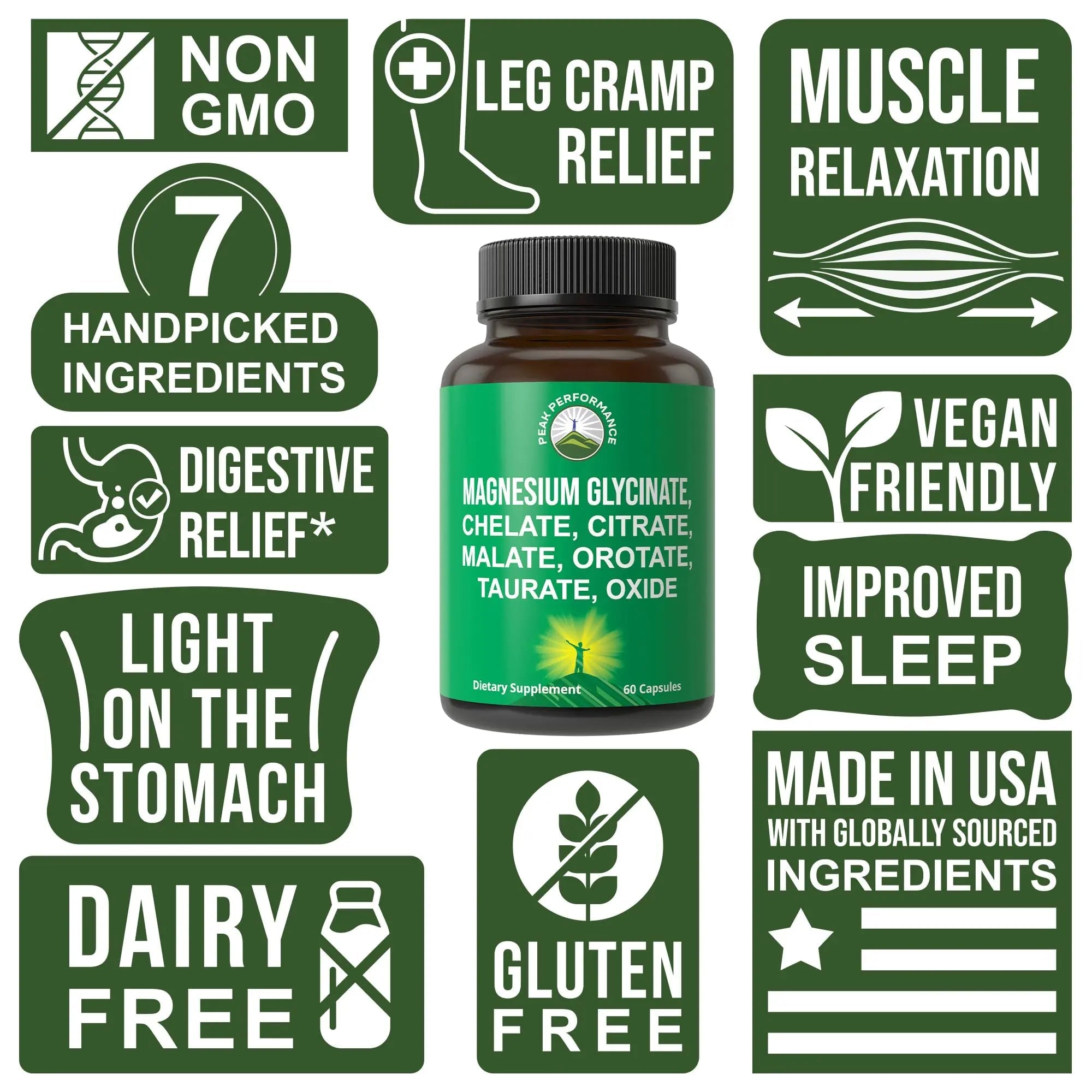 Magnesium Glycinate + Citrate + Malate + Chelate + Orotate + Taurate + Oxide. 7 Forms of Magnesium Complex. 500mg Supplement Capsules for Women & Men. 2 Pills for Sleep, Leg Cramps, Muscles - TrustMedUSA
