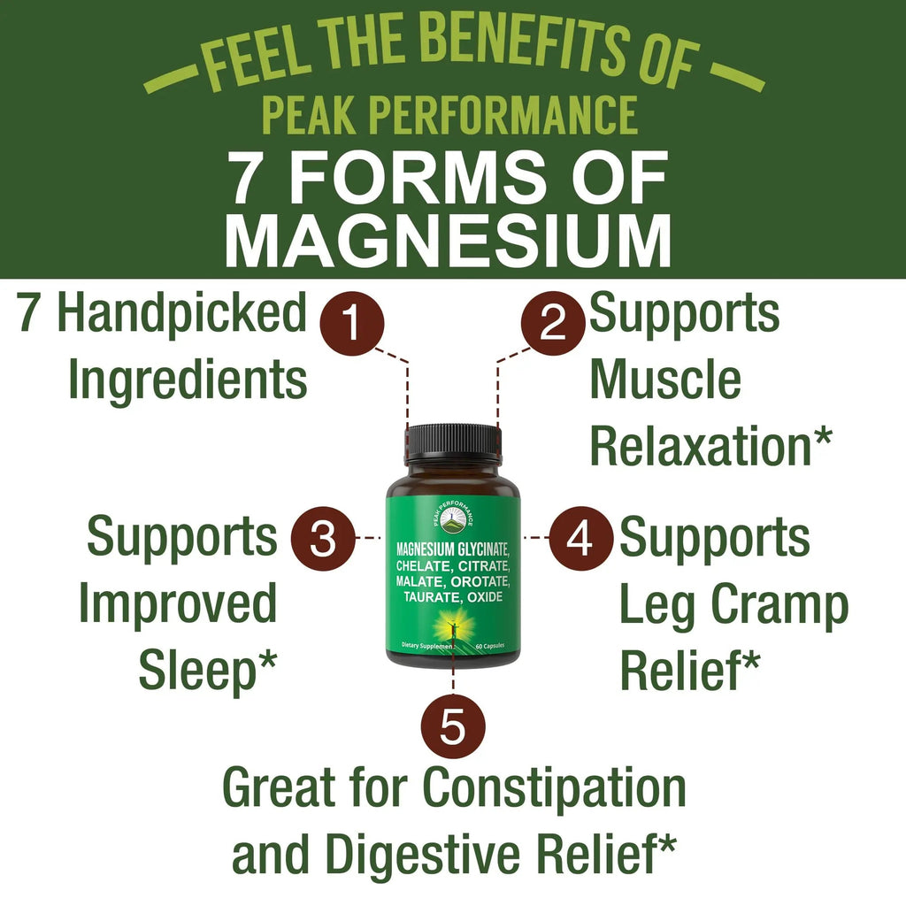 Magnesium Glycinate + Citrate + Malate + Chelate + Orotate + Taurate + Oxide. 7 Forms of Magnesium Complex. 500mg Supplement Capsules for Women & Men. 2 Pills for Sleep, Leg Cramps, Muscles - TrustMedUSA