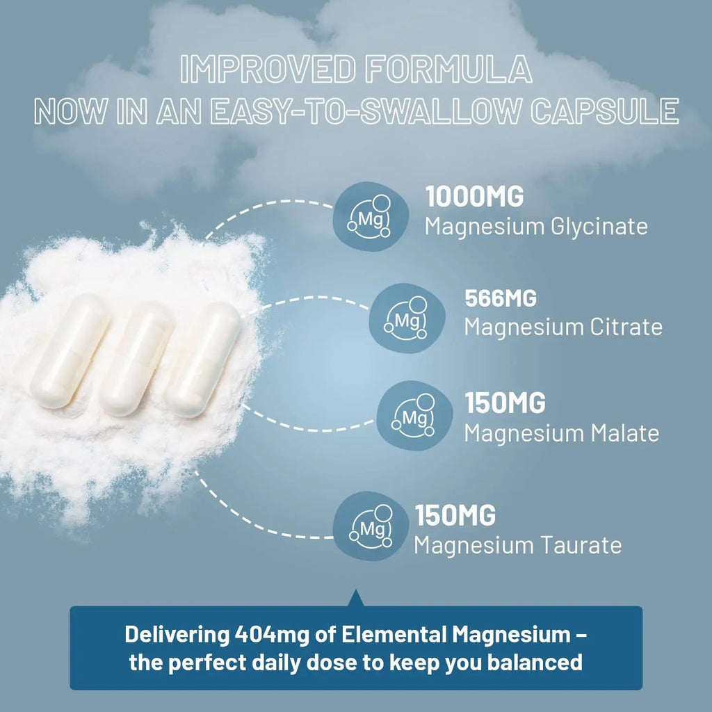 Magnesium Glycinate Complex 4 in 1-1866mg per Serving | Precise 404mg Elemental Magnesium dose | Added Magnesium Glycinate, Citrate, Malate & Taurate | 90 Vegan Capsules - by Prowise - TrustMedUSA