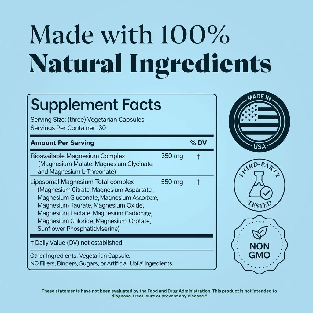 Magnesium Glycinate Complex Supplement, 900mg – 13-in-1 Magnesium L-Threonate, Citrate, Taurate & Malate for Women & Men – Liposomal Chelated Formula – Sleep, Muscle & Brain Support – 90 Capsules - TrustMedUSA