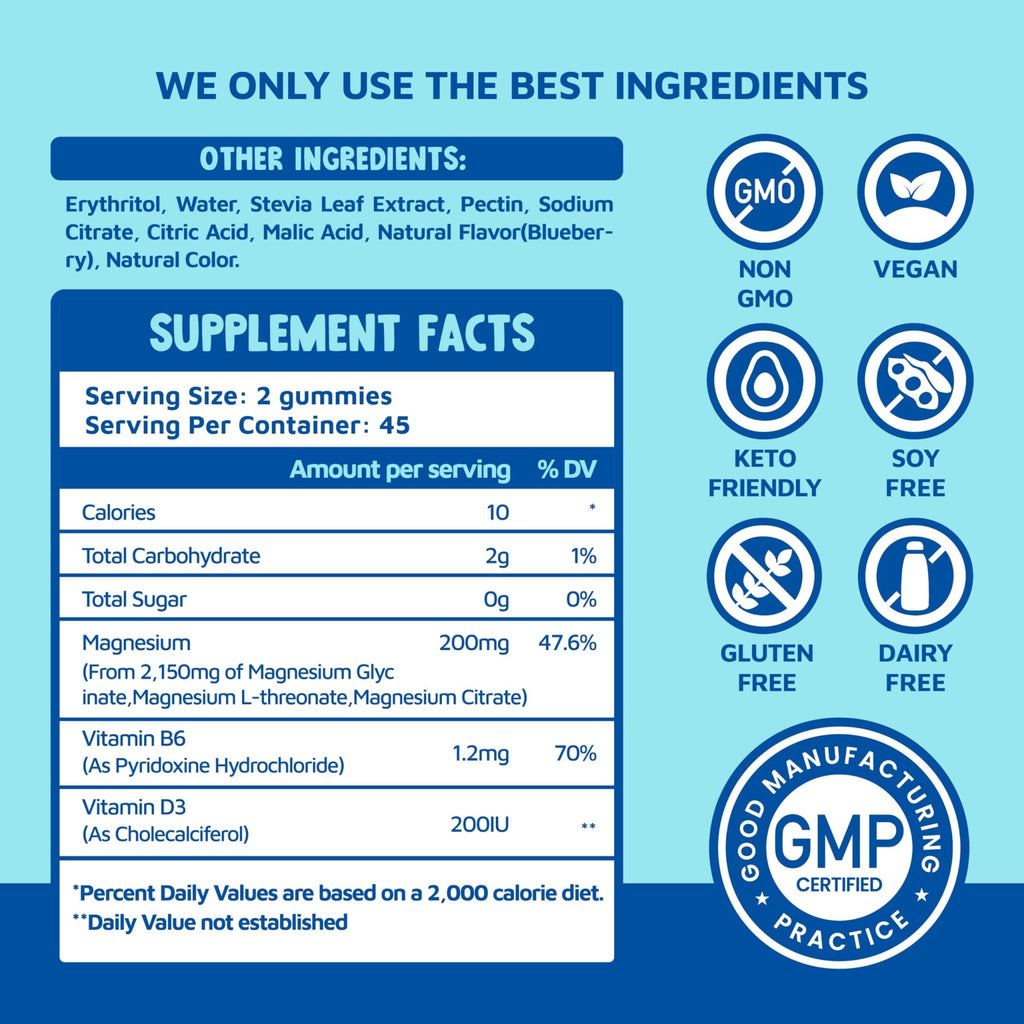 Magnesium Glycinate Gummies 2150 mg with Magnesium L-Threonate for Adults, Melatonin Free, High Absorption, Blueberry Flavor, 90 Count - TrustMedUSA