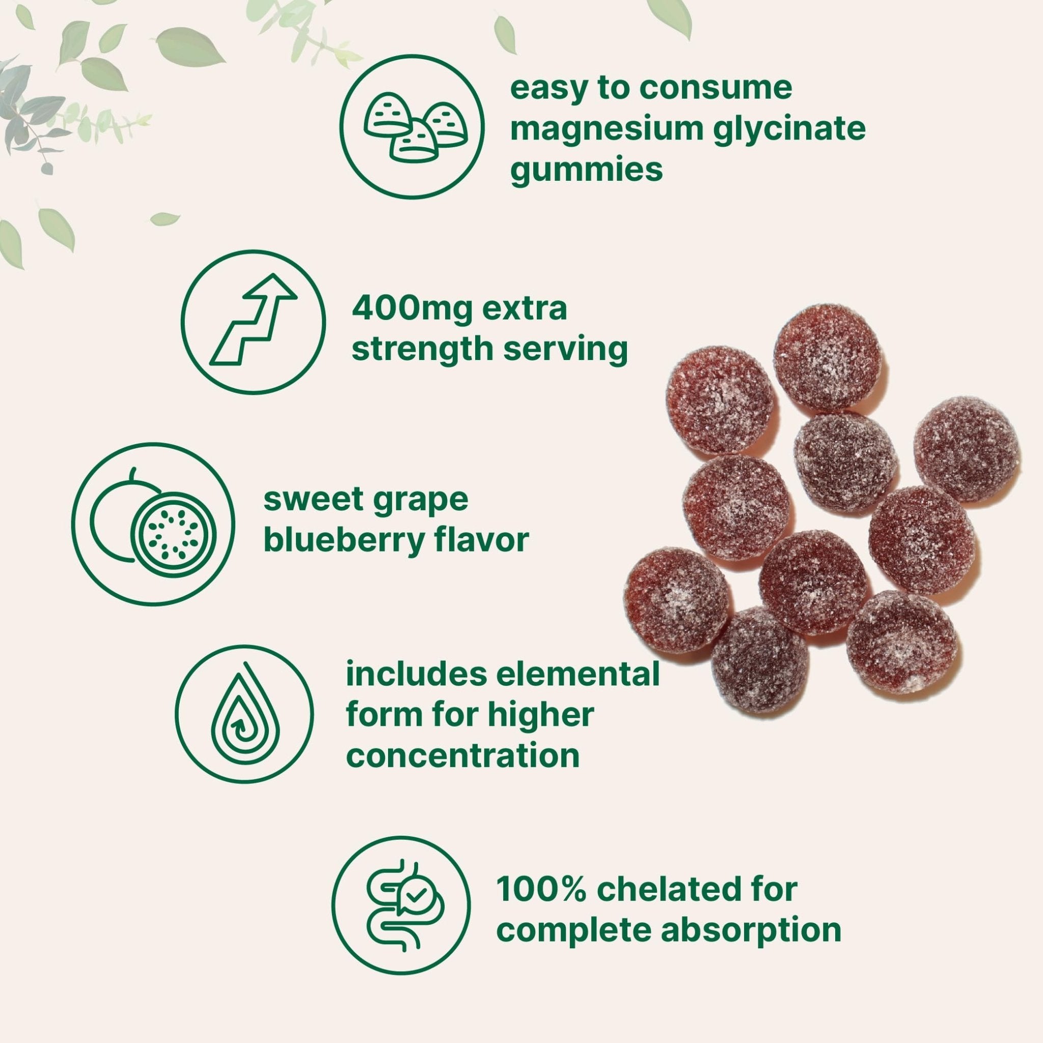 Magnesium Glycinate Gummies 400mg Per Serving, 120 Count | Natural Grape Blueberry Flavor | Potent Elemental Form + Chelated for High Absorption | Healthy Muscle, Bones, & Mood Support Supplement - TrustMedUSA