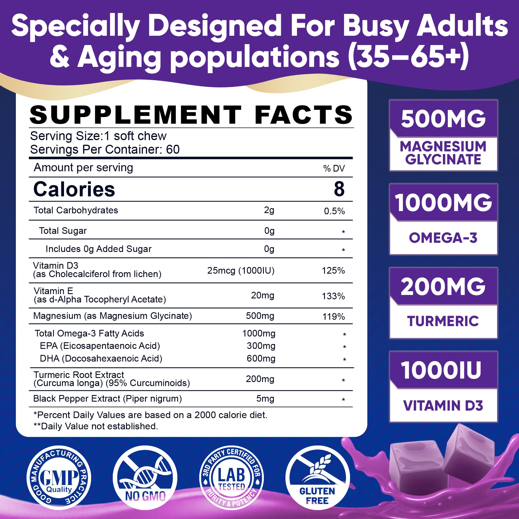 Magnesium Glycinate Gummies 500mg - Magnesium with Omega-3, Turmeric, Vitamin D3 & E | Magnesium Glycinate Soft Chews for Adults - TrustMedUSA