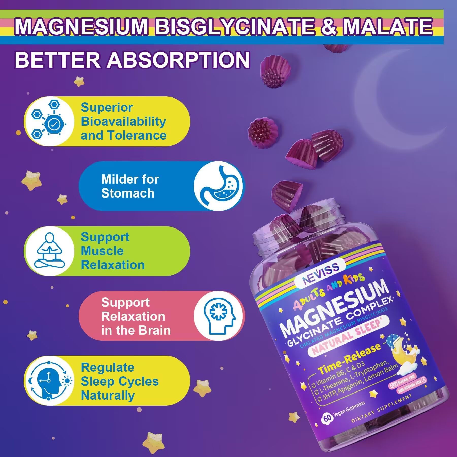 Magnesium Glycinate Gummies for Adults & Kids 4+, Sugar Free Magnesium Bisglycinate Supplement 400/200mg with B6D3, 5HTP, L-Theanine for Sleep & Relaxation - TrustMedUSA