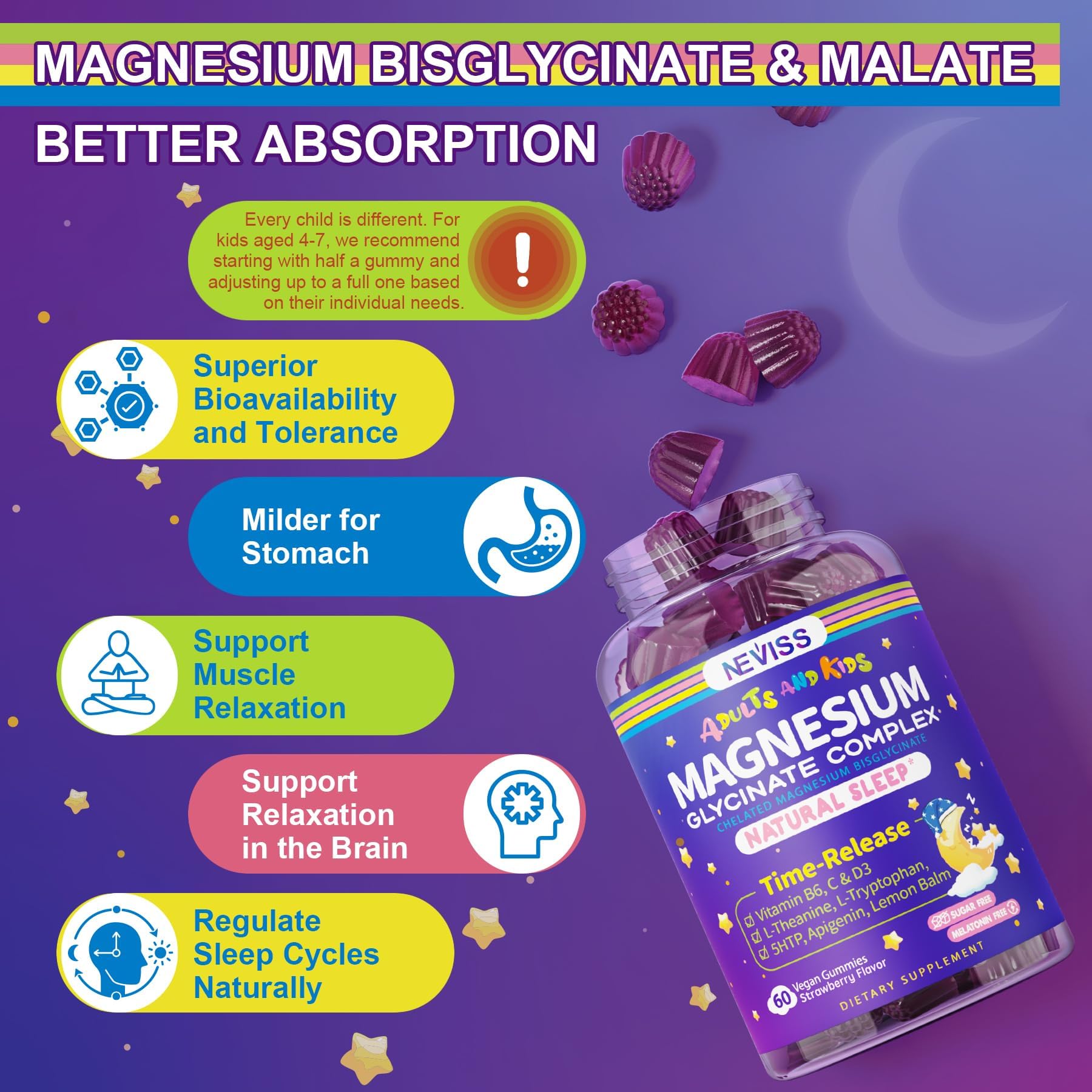 Magnesium Glycinate Gummies for Adults & Kids 4+, Sugar Free Magnesium Bisglycinate Supplement 400/200mg with B6D3, 5HTP, L-Theanine for Sleep & Relaxation, Brain, Muscle, Melatonin Free Gummies,2Pack - TrustMedUSA