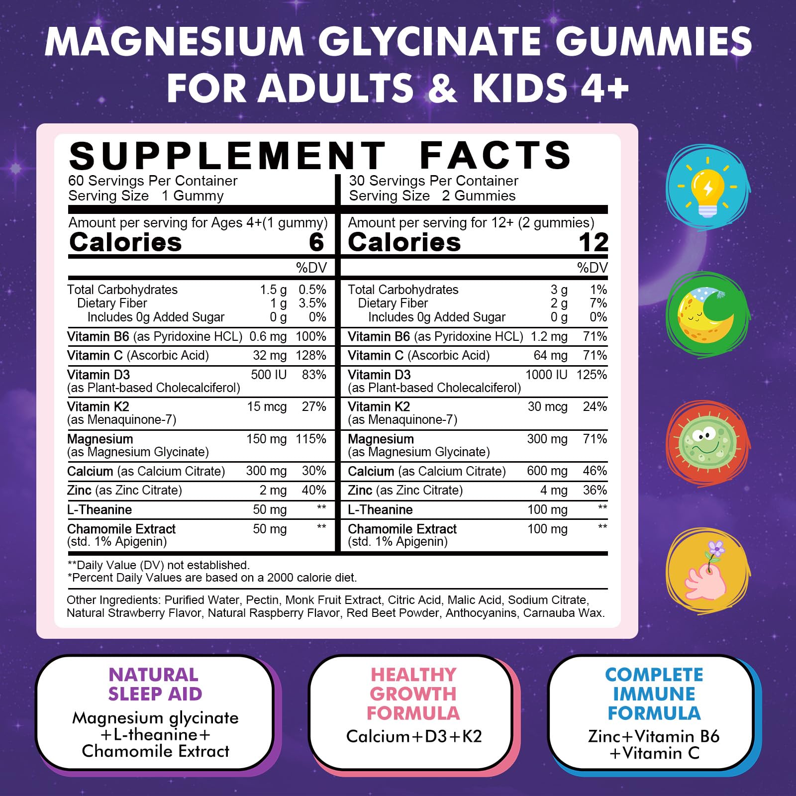 Magnesium Glycinate Gummies for Kids 4+ & Adults- Magnesium Glycinate 150/300 mg for Natural Sleep, Relaxation & Calm Support, Melatonin Free, Sugar Free Strawberry Flavor, 60 Ct - TrustMedUSA