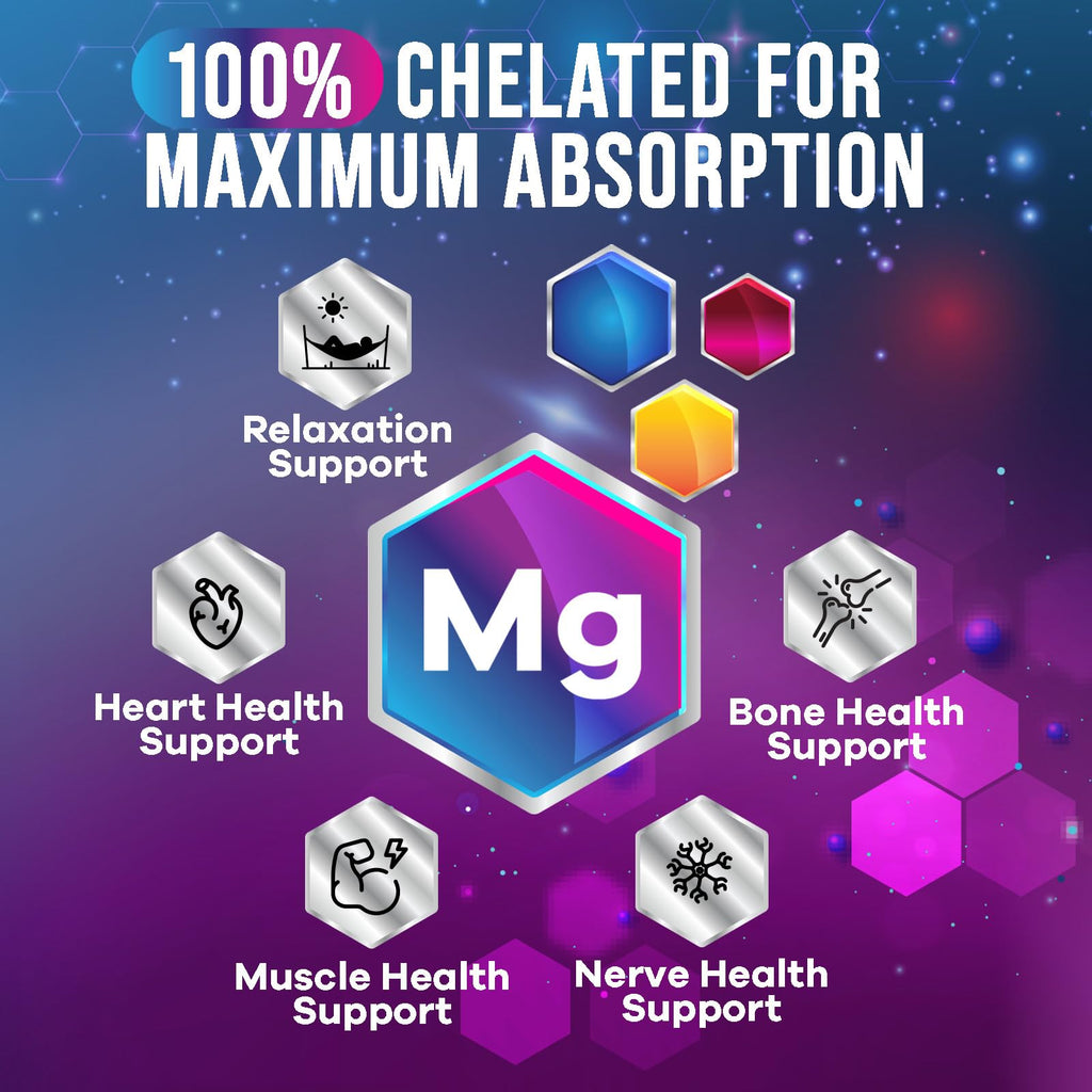 Magnesium Glycinate Supplement - 500mg Magnesium Per Serving - 100% Chelated & Purified - Supports Sleep, Heart Health, & Muscle Strength - Best Absorption Magnesium, Bottled in USA - 60 Tablets - TrustMedUSA