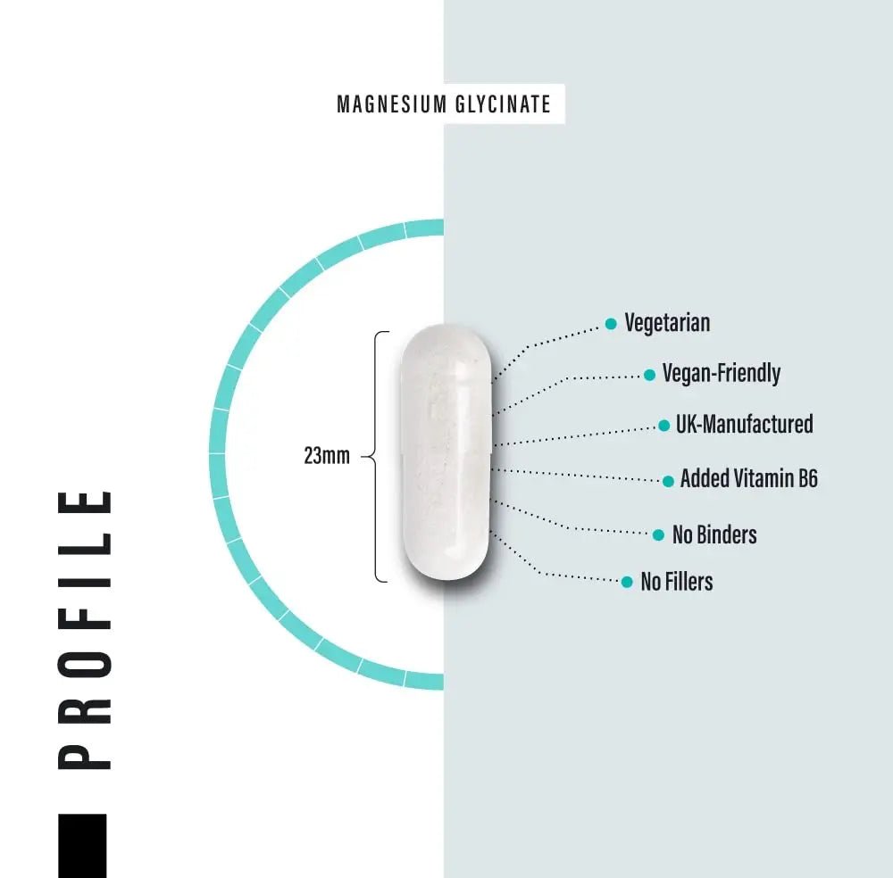 Magnesium Glycinate Supplements & Vitamin B6 - 120 High Strength Capsules - TrustMedUSA