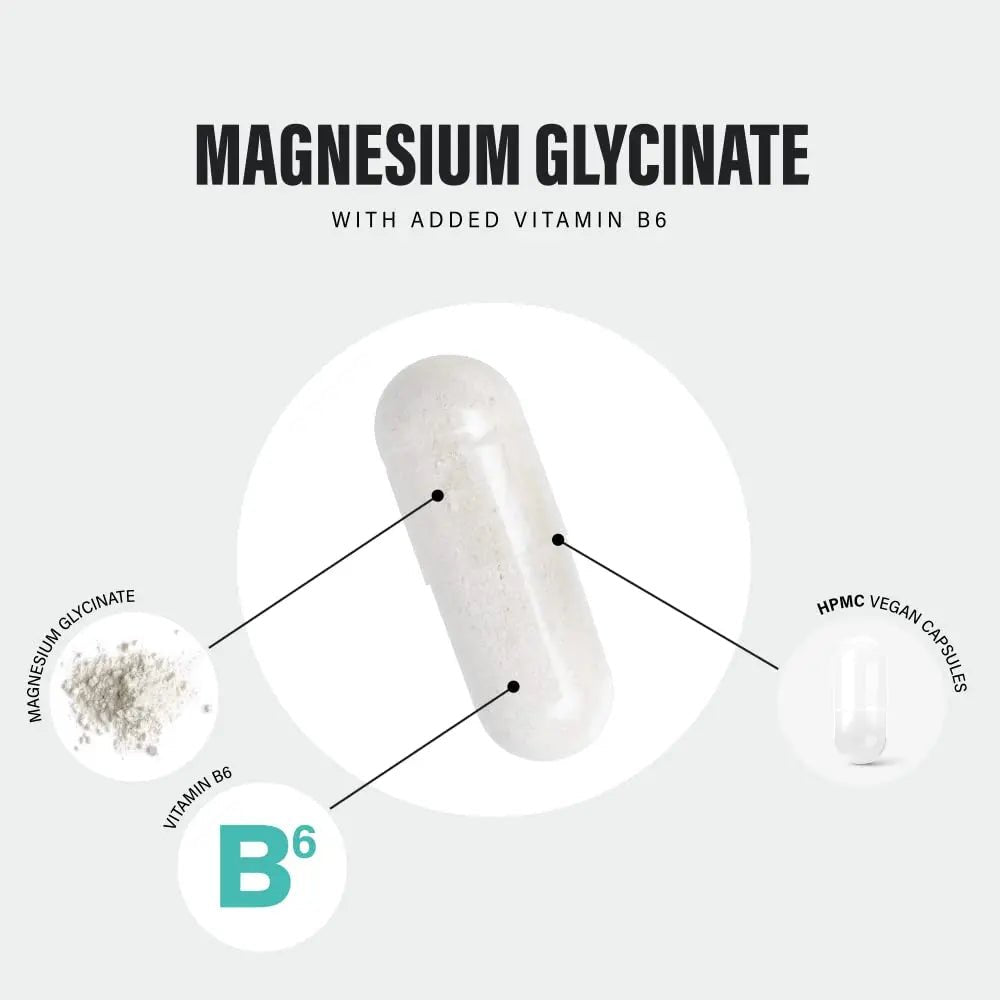 Magnesium Glycinate Supplements & Vitamin B6 - 120 High Strength Capsules - TrustMedUSA