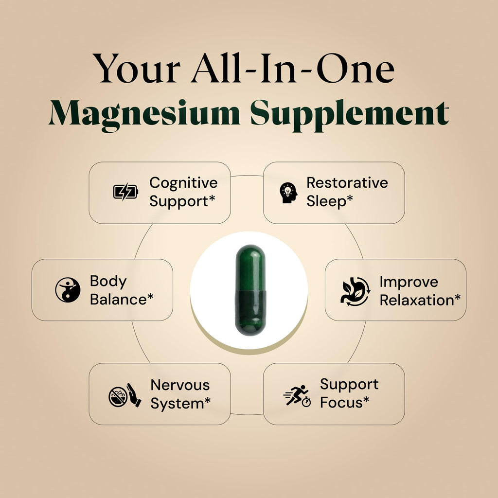 Magnesium L-Threonate with Apigenin, Valerian Root & L-Theanine – No Melatonin Restful Sleep & Brain Supplement – Clinically Studied 7-Ingredient Formula - TrustMedUSA
