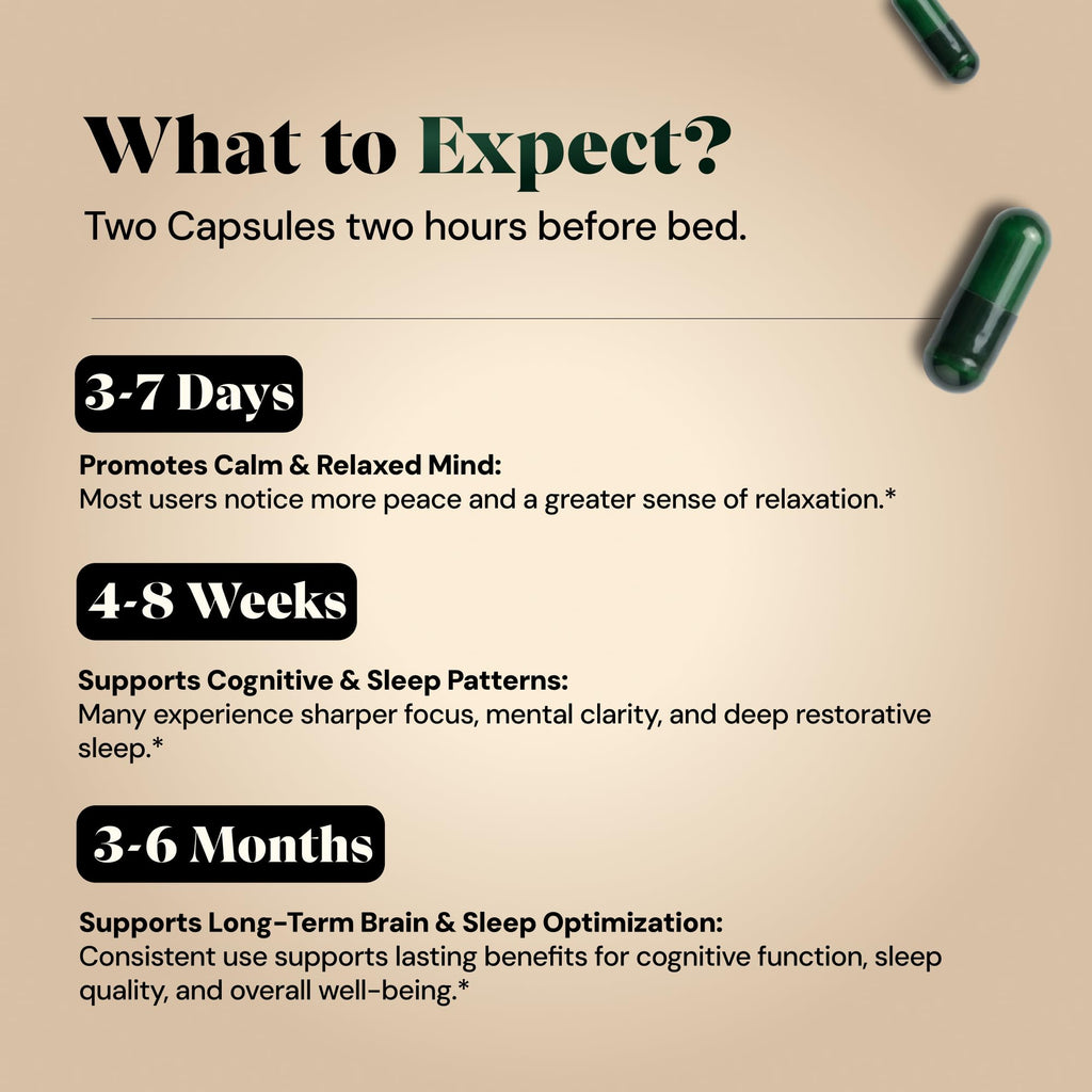 Magnesium L-Threonate with Apigenin, Valerian Root & L-Theanine – No Melatonin Restful Sleep & Brain Supplement – Clinically Studied 7-Ingredient Formula - TrustMedUSA