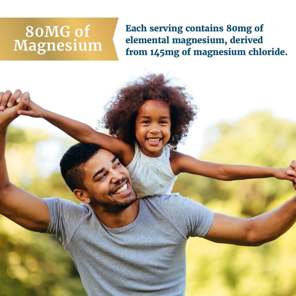 Magnesium Lotion | Relieves Muscle Cramps & Soreness | Relaxation & Calming Support - TrustMedUSA