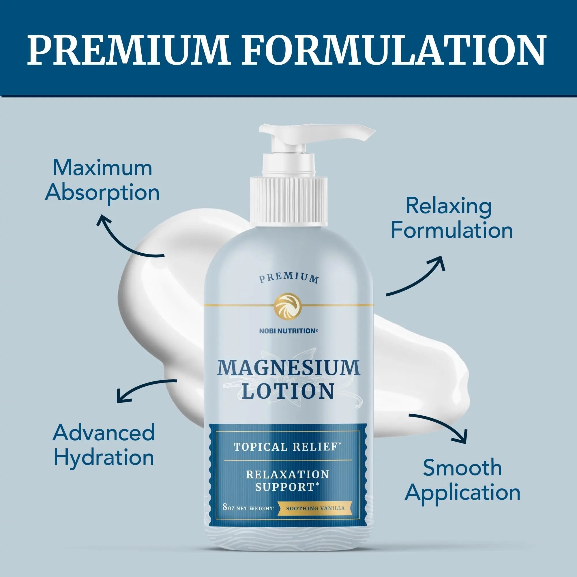 Magnesium Lotion | Relieves Muscle Cramps & Soreness | Relaxation & Calming Support - TrustMedUSA