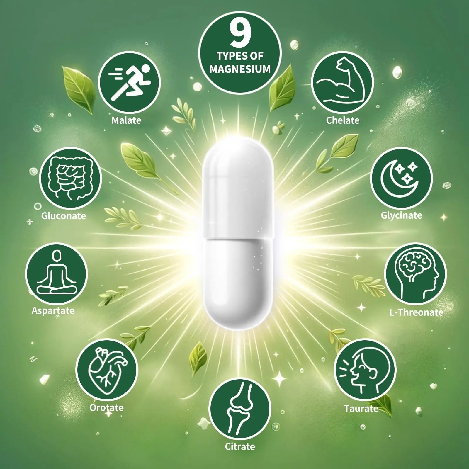 Magnesium Supplement with 9 Forms of High Absorption Magnesium Glycinate, L-threonate, Citrate, Malate and More for Muscle, Brain Support, Non-GMO, Gluten & Soy Free, 60 Capsules - TrustMedUSA