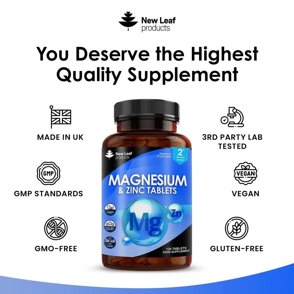 Magnesium Supplements 516mg With Zinc - 120 Magnesium Tablets Supports Muscle - TrustMedUSA