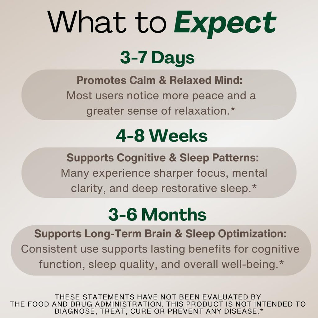 MAGPLUS+ Magnesium L-Threonate w Apigenin & L Theanine | 7-Ingredient Sleep Blend | Brain, Memory, & Sleep Support | Liposomal Magnesium Threonate Supplement (60 Capsules) - TrustMedUSA