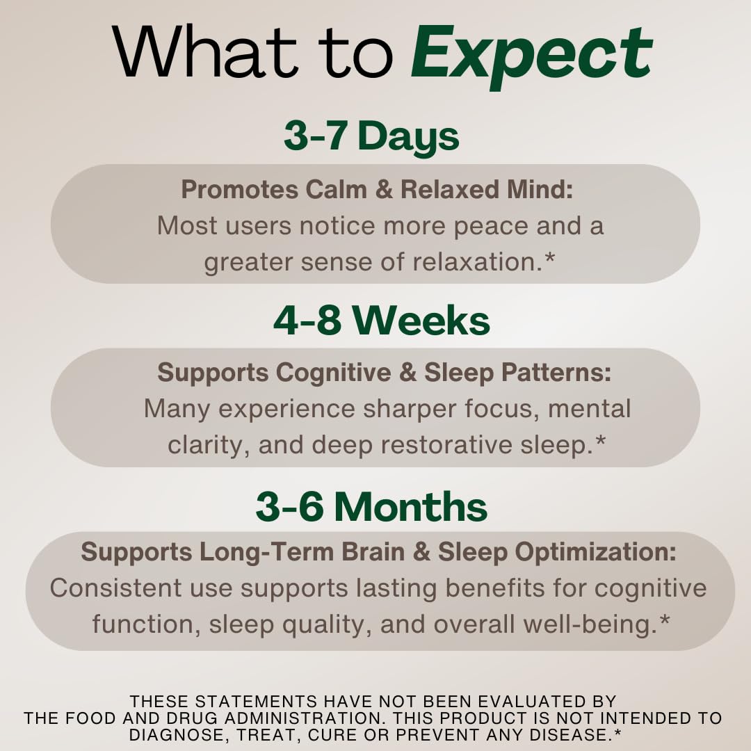 MAGPLUS+ Magnesium L-Threonate w Apigenin & L Theanine | 7-Ingredient Sleep Blend | Brain, Memory, & Sleep Support | Liposomal Magnesium Threonate Supplement (60 Capsules) - TrustMedUSA