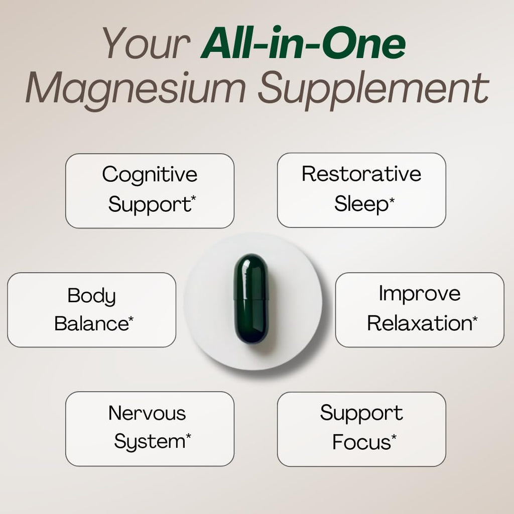 MAGPLUS+ Magnesium L-Threonate w Apigenin & L Theanine | 7-Ingredient Sleep Blend | Brain, Memory, & Sleep Support | Liposomal Magnesium Threonate Supplement (60 Capsules) - TrustMedUSA