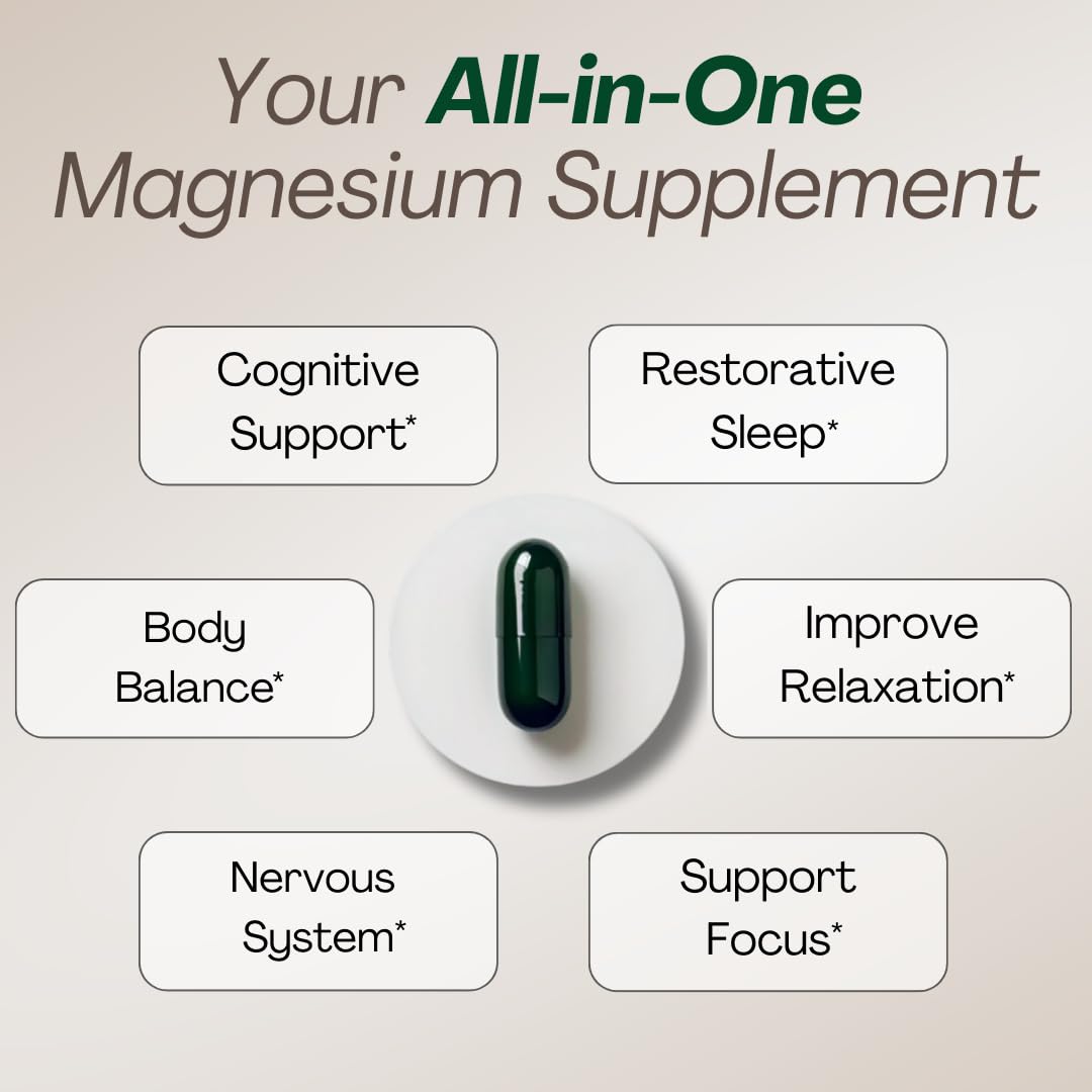 MAGPLUS+ Magnesium L-Threonate w Apigenin & L Theanine | 7-Ingredient Sleep Blend | Brain, Memory, & Sleep Support | Liposomal Magnesium Threonate Supplement (60 Capsules) - TrustMedUSA