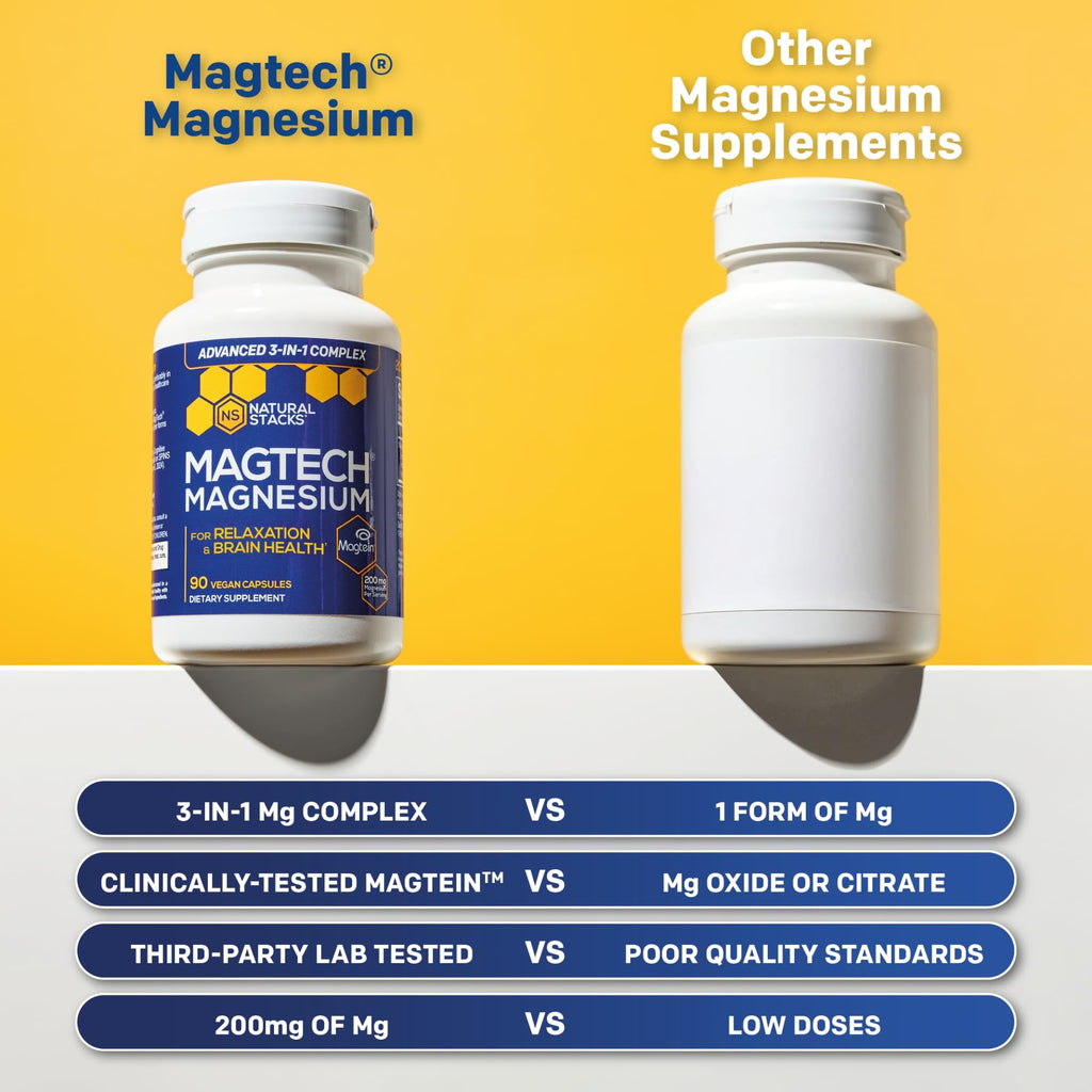 MagTech Magnesium Complex for Women & Men - 3 Forms of Magnesium: Glycinate, Magtein L-Threonate & Taurate - 200mg Chelated Complex - TrustMedUSA