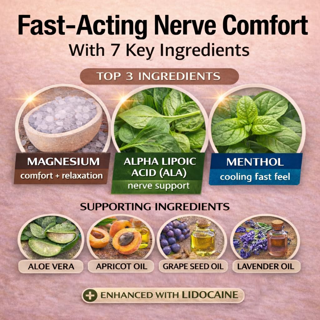 Mama Lotion – Neuropathy Nerve Relief Cream with Magnesium Chloride - Maximum Strength Comfort for Feet, Hands, Legs, Toes - Fast-Absorbing and Non-Greasy Formula for Food and Leg Comfort - 8 Oz - TrustMedUSA