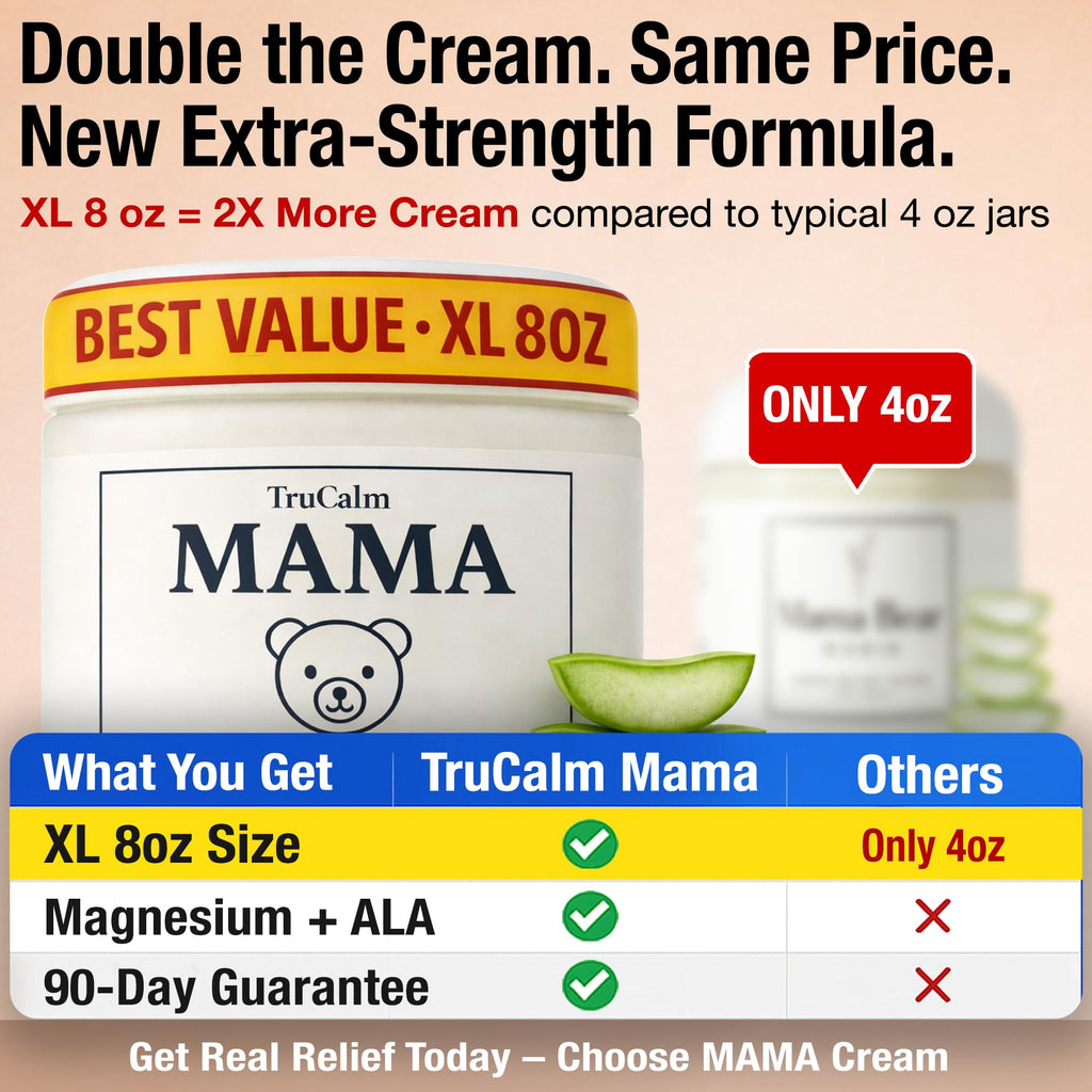 Mama Lotion – Neuropathy Nerve Relief Cream with Magnesium Chloride - Maximum Strength Comfort for Feet, Hands, Legs, Toes - Fast-Absorbing and Non-Greasy Formula for Food and Leg Comfort - 8 Oz - TrustMedUSA