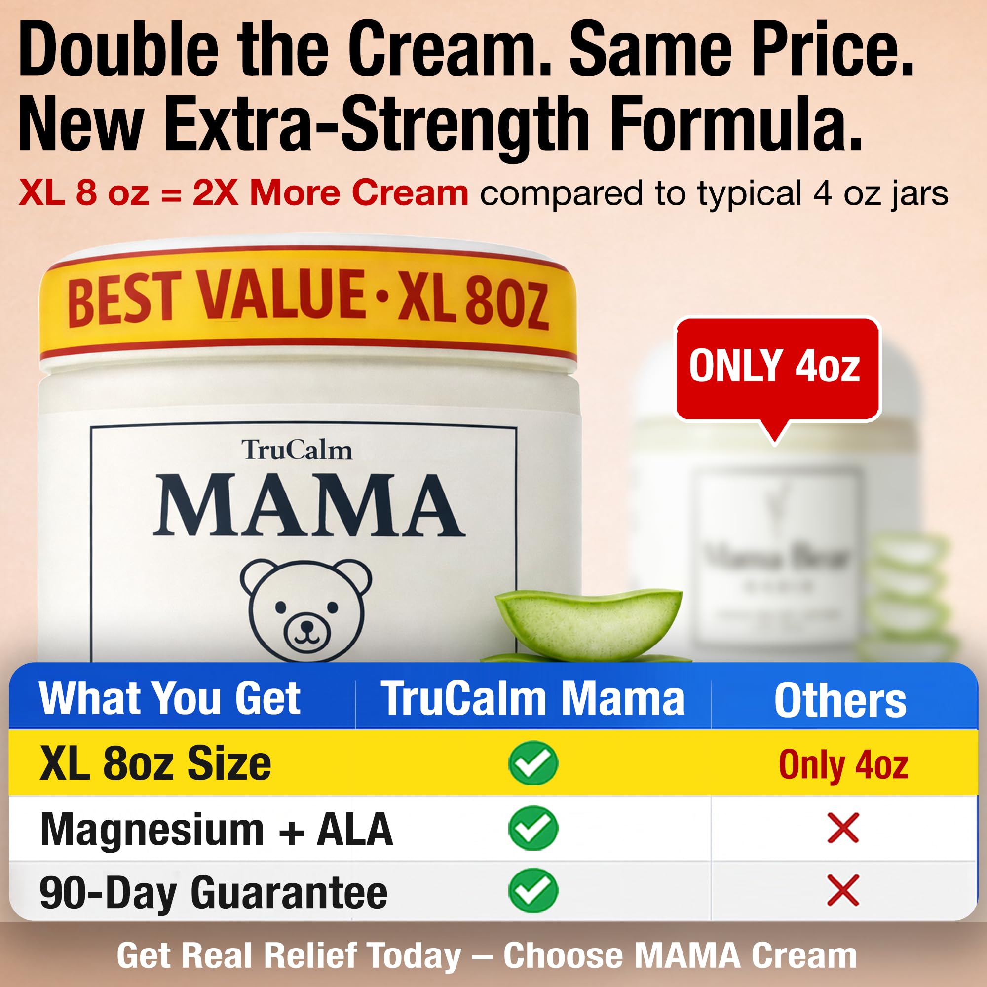 Mama Lotion – Neuropathy Nerve Relief Cream with Magnesium Chloride - Maximum Strength Comfort for Feet, Hands, Legs, Toes - Fast-Absorbing and Non-Greasy Formula for Food and Leg Comfort - 8 Oz - TrustMedUSA