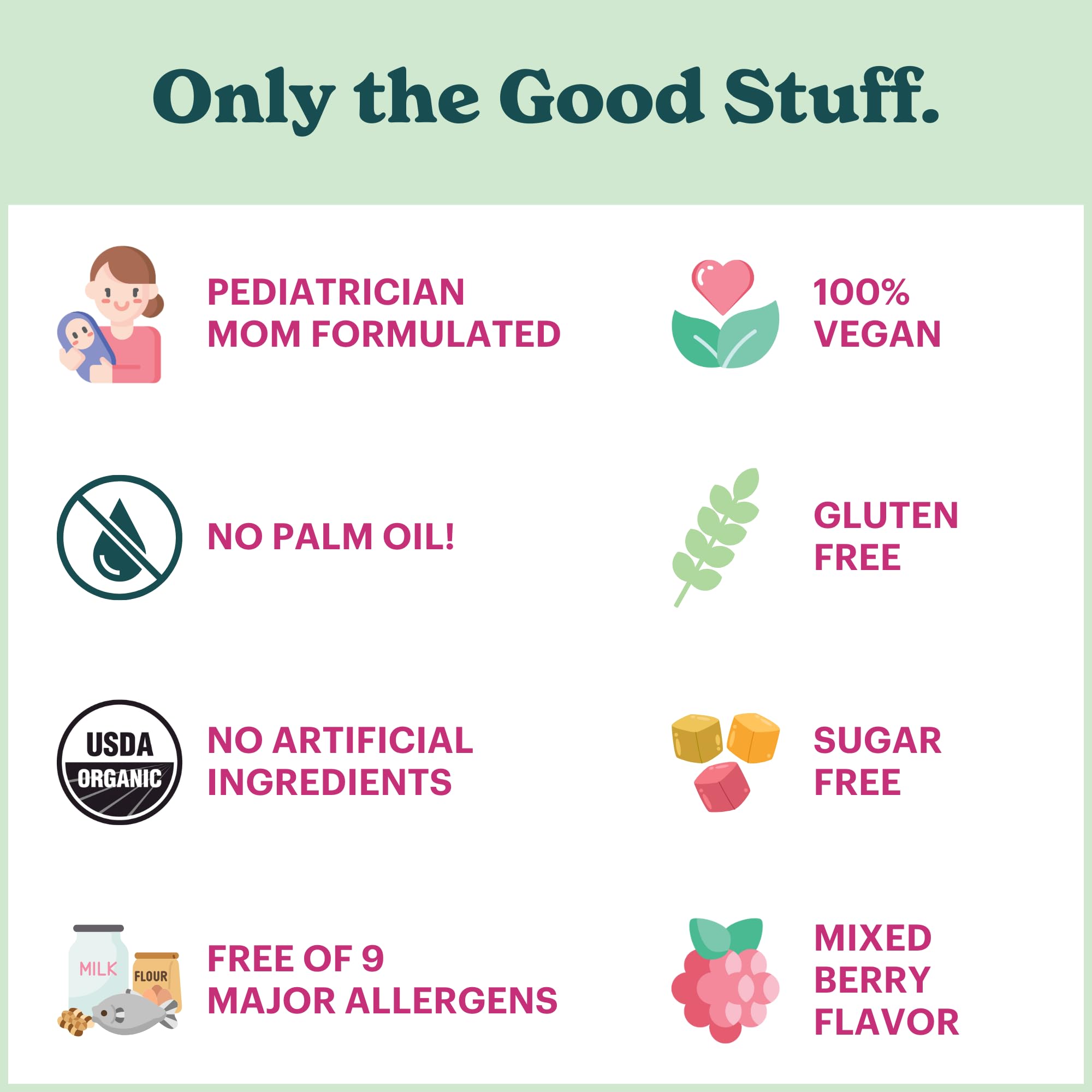 MamaDoc Rx Certified Organic Kids & Teens Probiotic Immune Defense - 5 Billion CFUs | Sugar Free, Vegan, Gluten-Free | 14 Probiotic Strains, Prebiotics, Vitamin C & D | 30 Chewable Tablets, Ages 4+ - TrustMedUSA