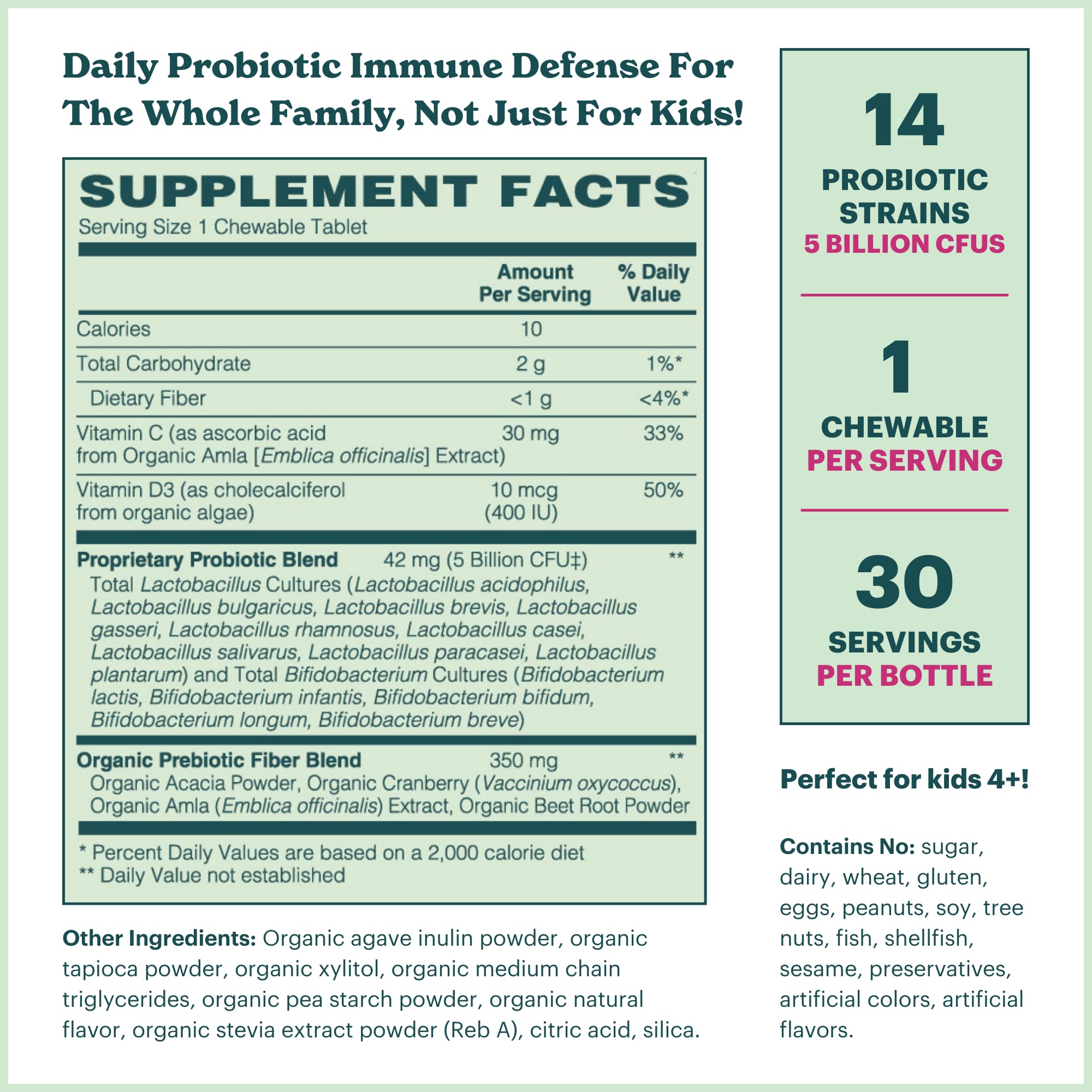 MamaDoc Rx Certified Organic Kids & Teens Probiotic Immune Defense - 5 Billion CFUs | Sugar Free, Vegan, Gluten-Free | 14 Probiotic Strains, Prebiotics, Vitamin C & D | 30 Chewable Tablets, Ages 4+ - TrustMedUSA