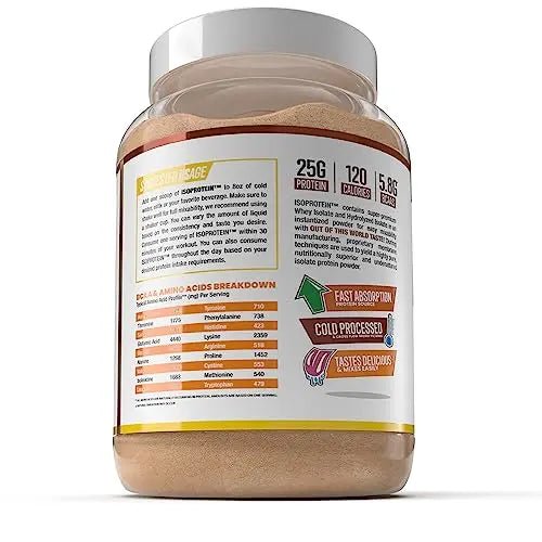 Man Sports ISO-Protein Hydrolyzed 100% Pure Whey Protein Isolate Powder, Peanut Butter - TrustMedUSA