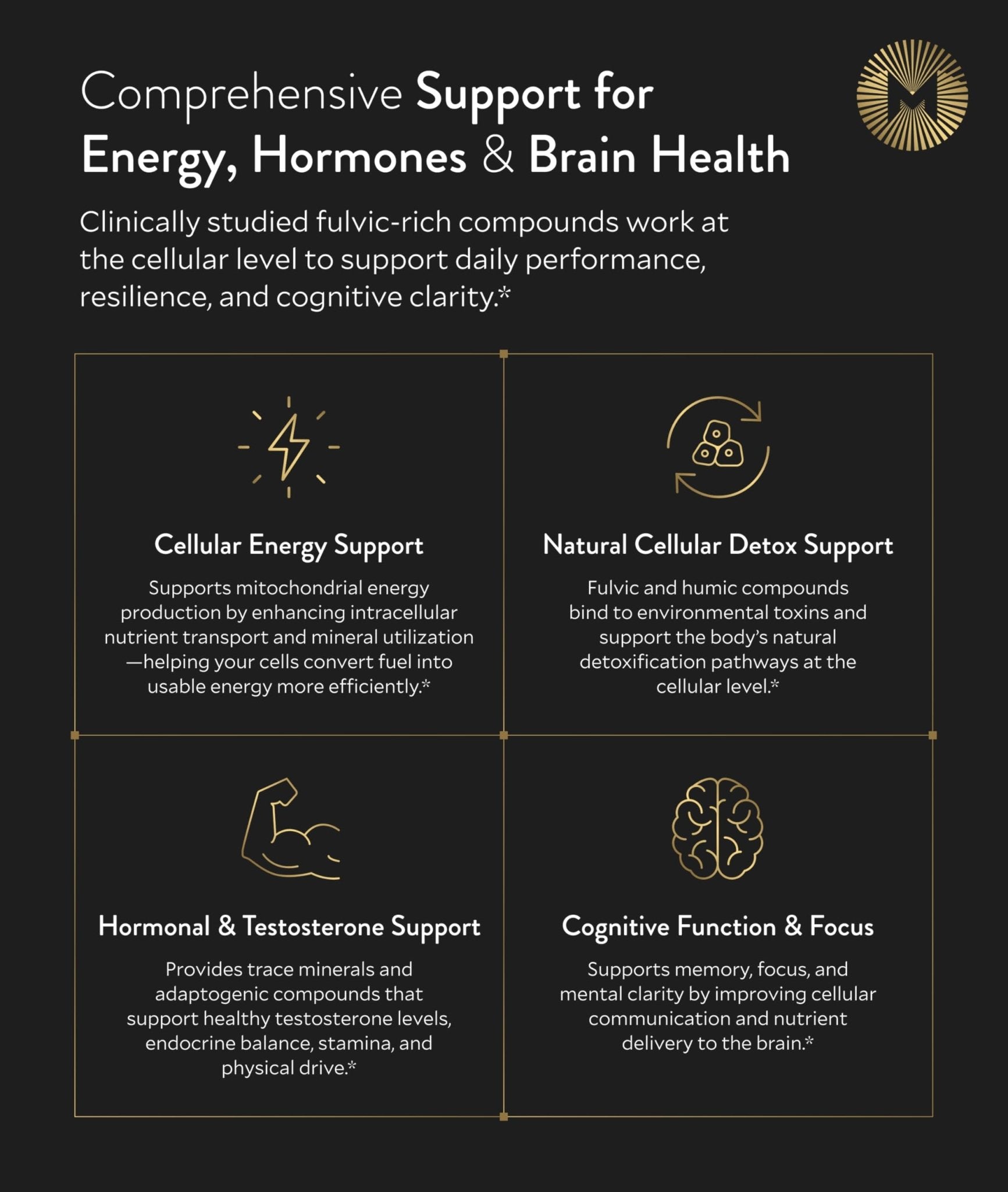 Manna Vitality Shilajit+ Capsules | 1000mg Purified Himalayan Shilajit Resin Supplement | Highest Bioavailability | Energy, Performance, Detox, Vitality, Mental Clarity & Cognitive Support | 60 Count - TrustMedUSA