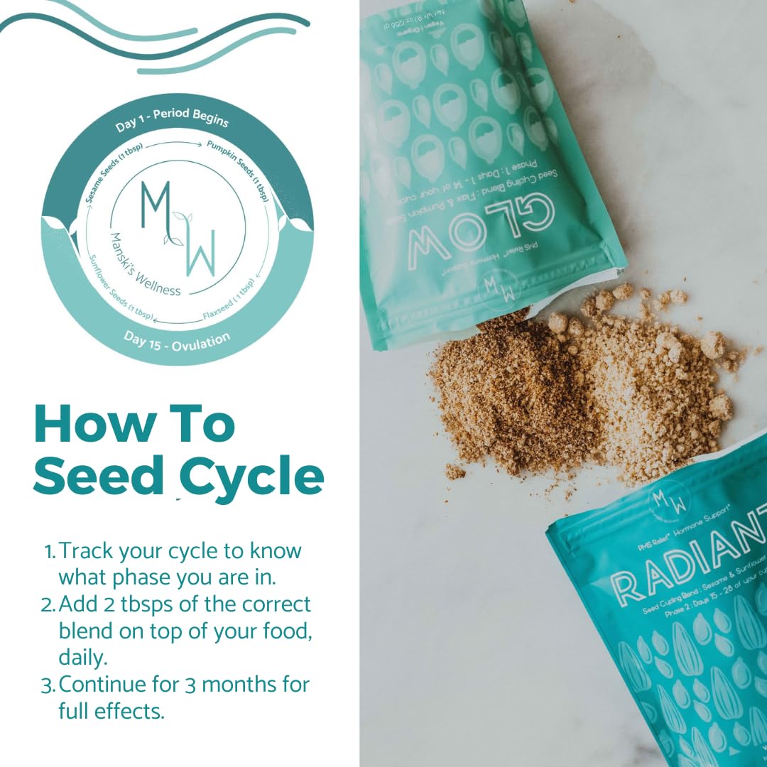 Manski's Wellness Glow & Radiant Seed Cycle Kit | PMS Support | Organic Seed Cycling | Natural Hormone Balance | Ease Cramps | Mitigate Cycle Symptoms | Vegan Supplement - TrustMedUSA