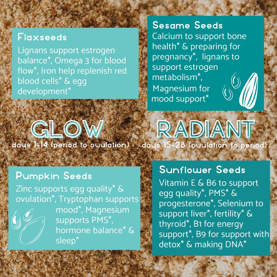 Manski's Wellness Glow & Radiant Seed Cycle Kit | PMS Support | Organic Seed Cycling | Natural Hormone Balance | Ease Cramps | Mitigate Cycle Symptoms | Vegan Supplement - TrustMedUSA