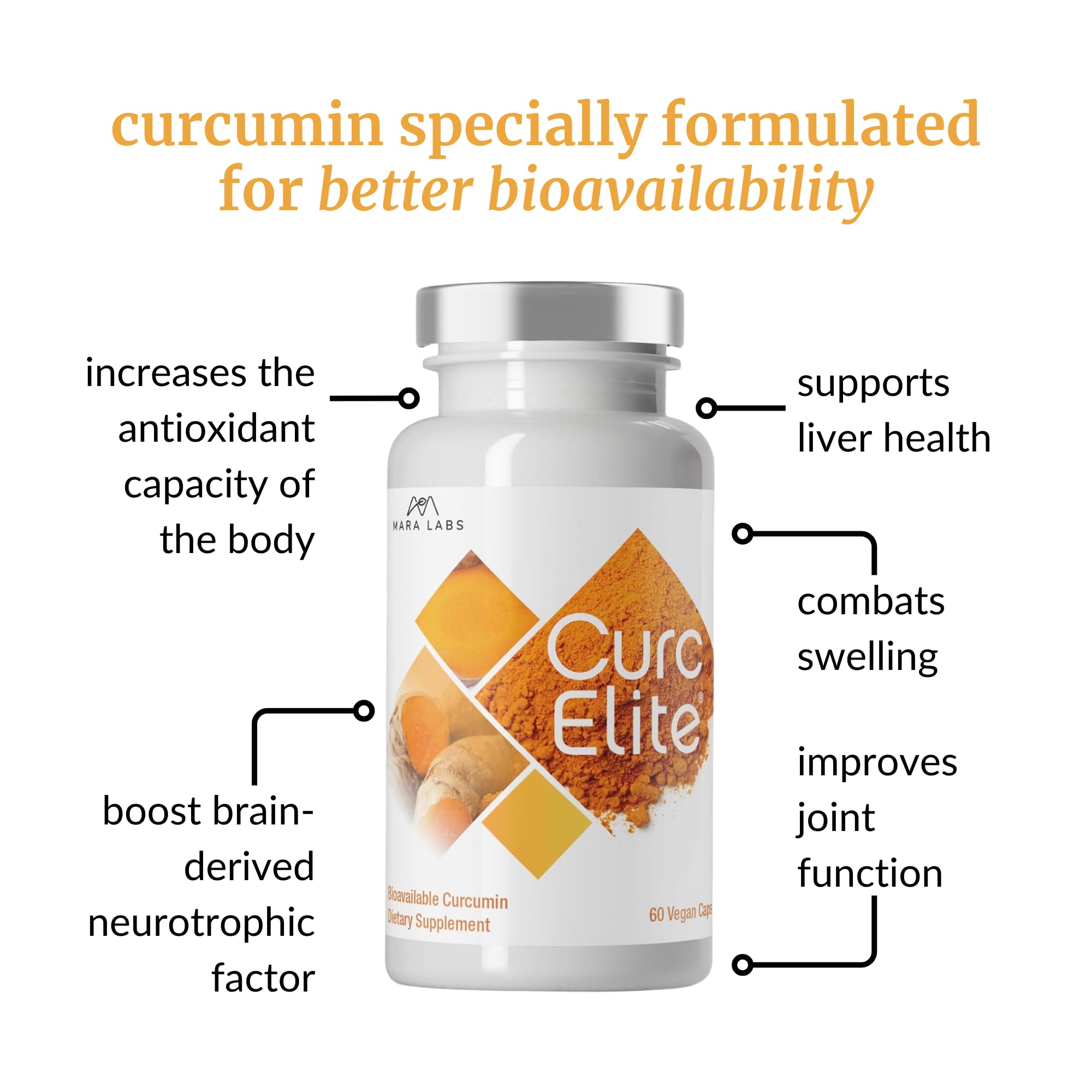 Mara Labs CurcElite Curcumin | Turmeric Extract 95% Curcuminoids | Vegan, No Fillers, and Non-GMO | 60 Vegan Capsules - TrustMedUSA