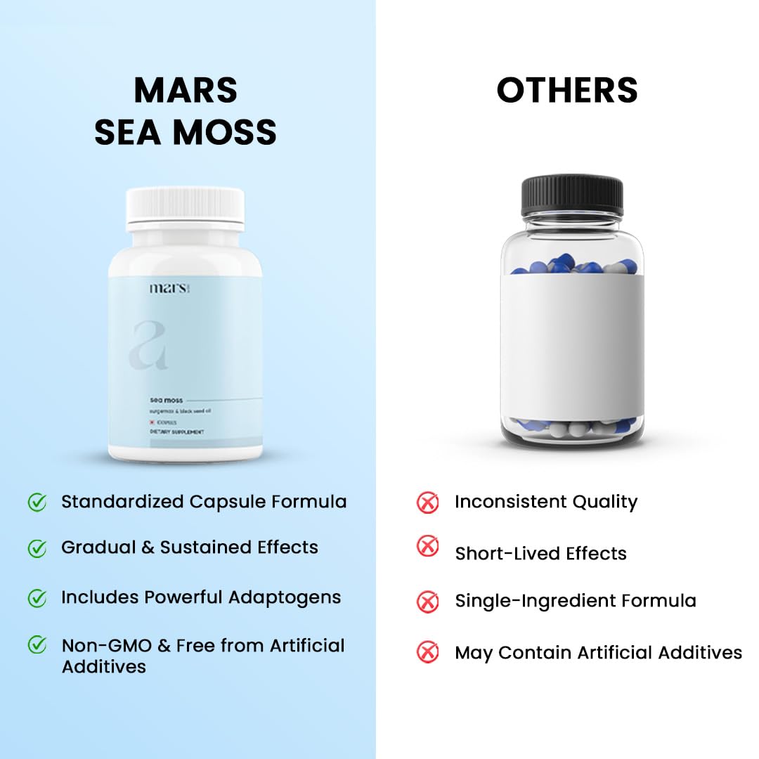 mars by GHC Mars Surge Natural Sea Moss Caps (60N) | Packed with 84 Minerals | Powered with Black Seed Oil | | Overall Well Being - Pack of 1 - TrustMedUSA