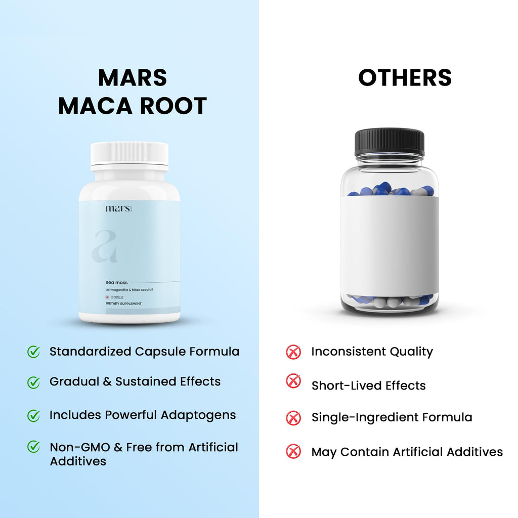 Mars Sea Moss Caps Surge Natural (60N) | Packed with 84 Essential Minerals | Powered with Black Seed Oil, Surgemax & Vitamin D3 | Overall Well-Being - Pack of 3 - TrustMedUSA