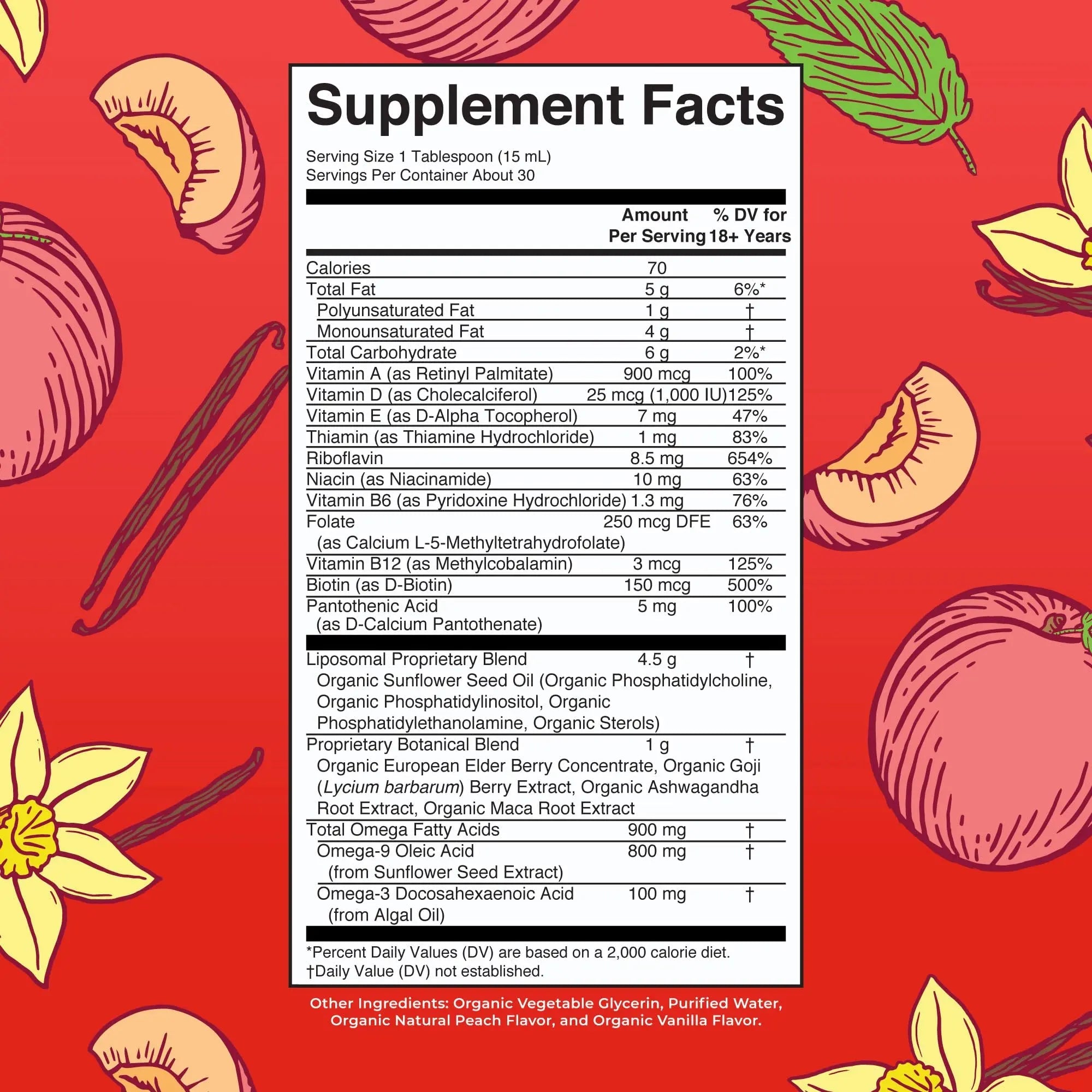 MaryRuth Organics Multivitamin for men | Sugar Free mens Multivitamin | Liquid Vitamins for men | Immune Support Supplement | Cognitive Health & Overall Wellness | Vegan | Non-GMO | 15.22 Fl Oz - TrustMedUSA