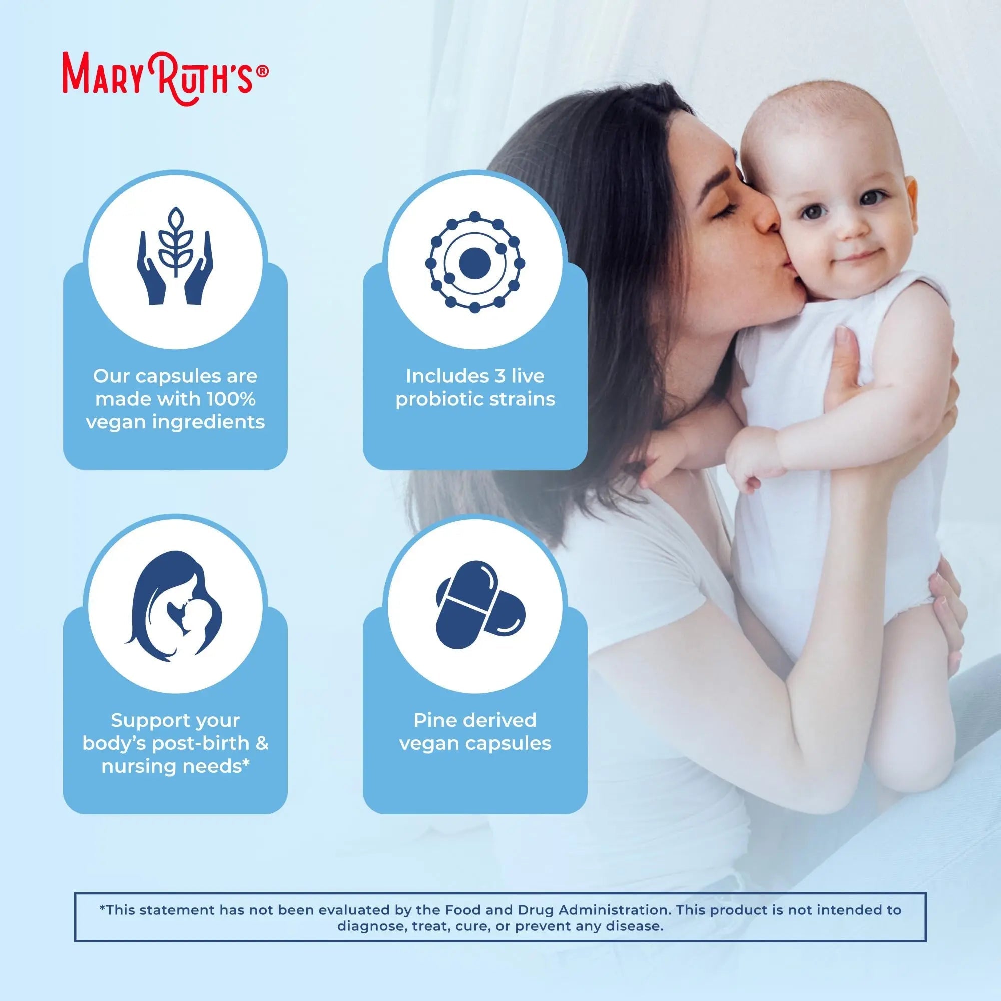 MaryRuth Organics Postnatal Probiotics for Breastfeeding Women | Nursing Probiotic Capsules with Vitamins | Minerals & Antioxidants | 54 Billion CFU | Non-GMO | Vegan | 30 Servings - TrustMedUSA