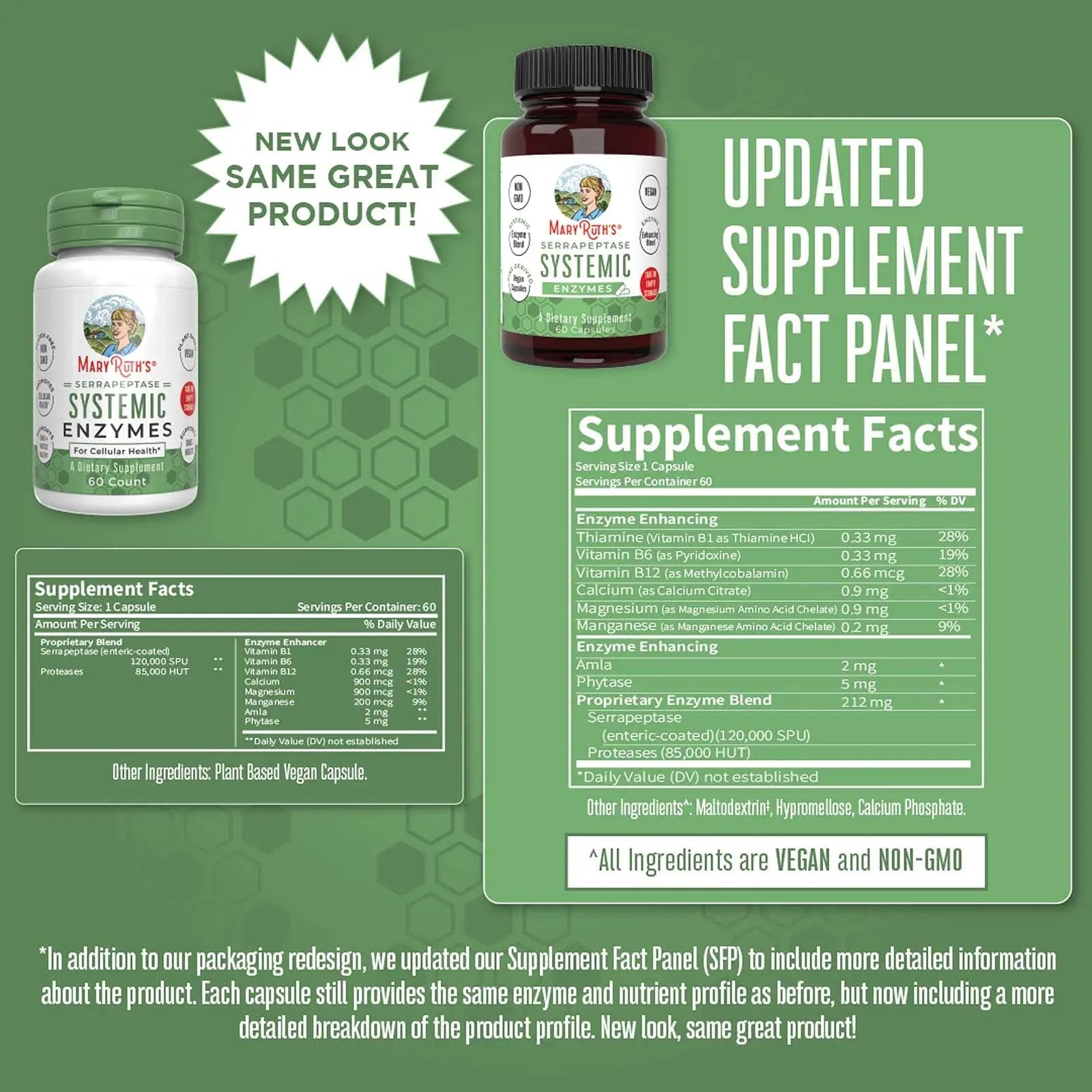 MaryRuth Organics Serrapeptase Enzymes Capsules | Up to 2 Month Supply | Enzyme Supplement for High Potency Sinus Relief Pills| Tissue Health and Cellular Health | Vegan | Gluten Free | 60 Count - TrustMedUSA