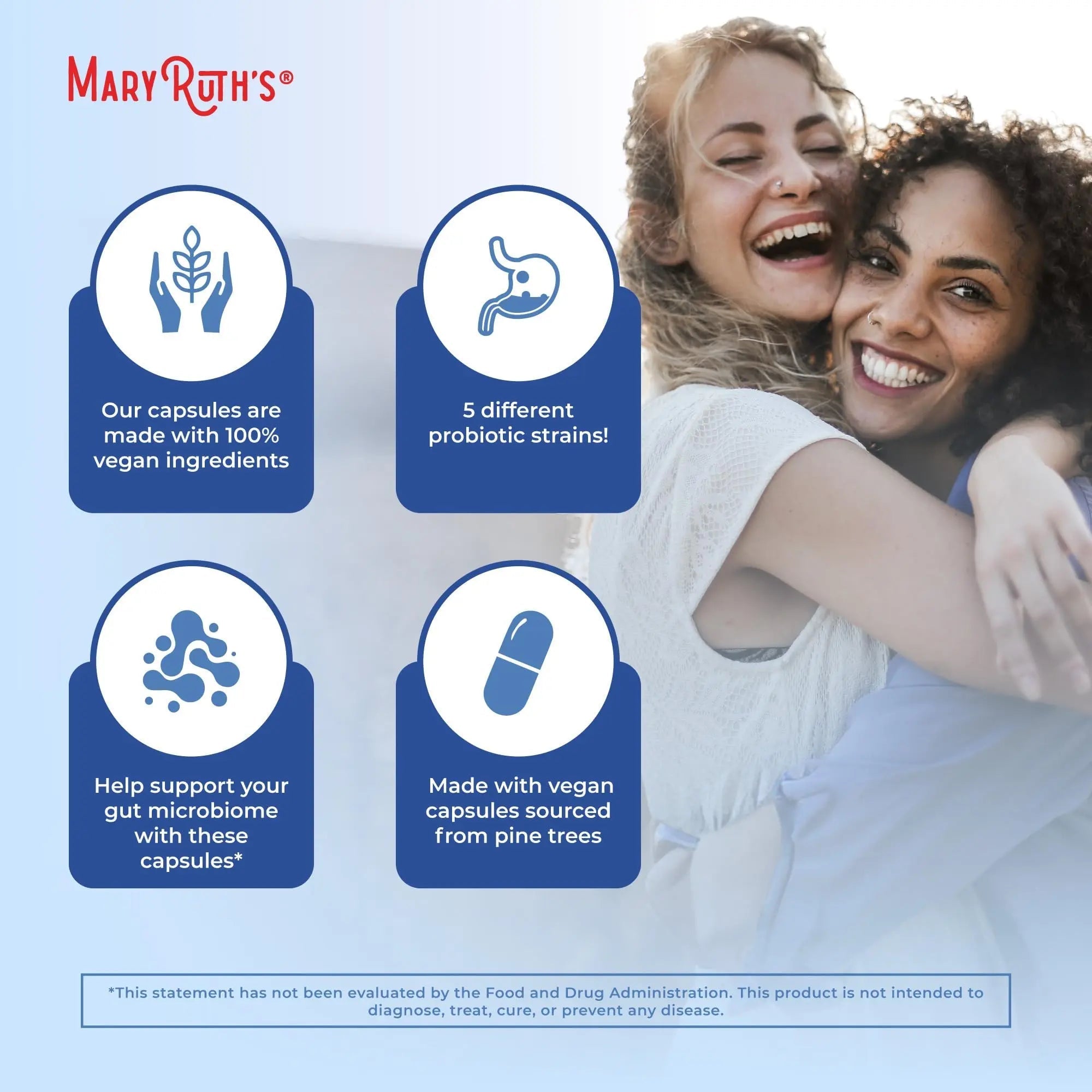 MARYRUTH'S Complete Gut Health+ Capsules | 5 Probiotic Blend | Butyrate | Corebiome® | Vegan Gut Support | Support Gastrointestinal Health & Microbiome - TrustMedUSA